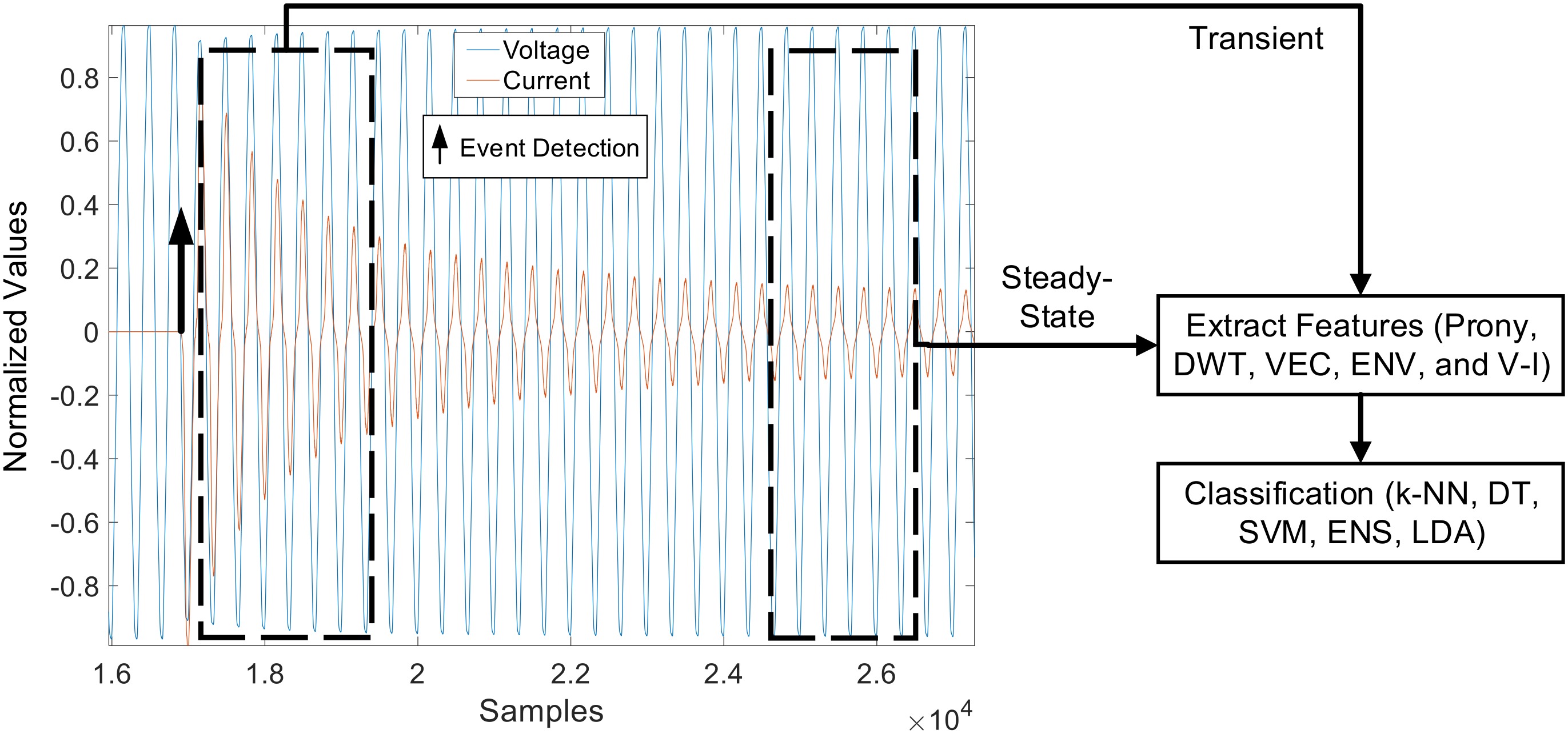 Energies 13 04396 g007