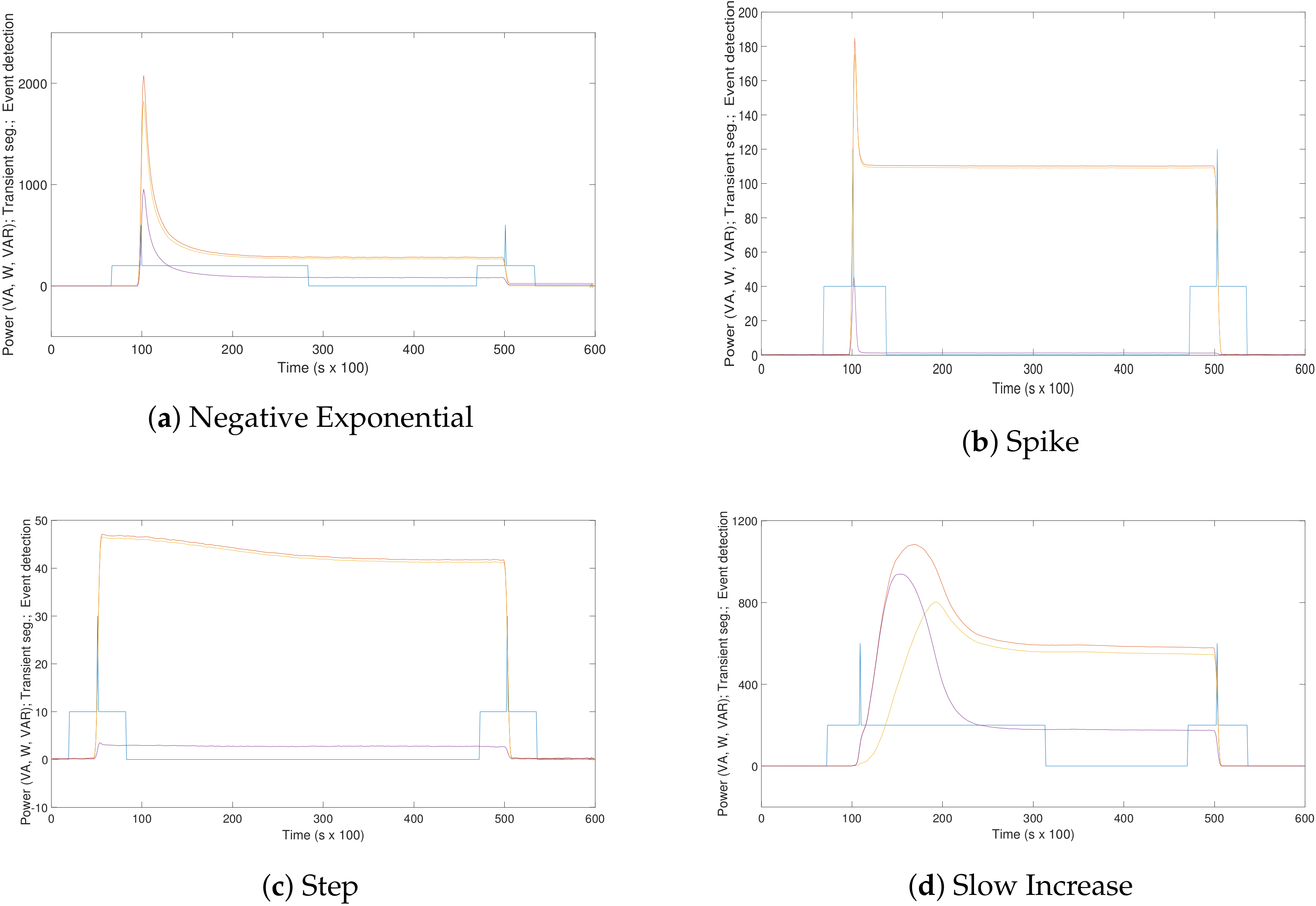 Energies 13 04396 g009