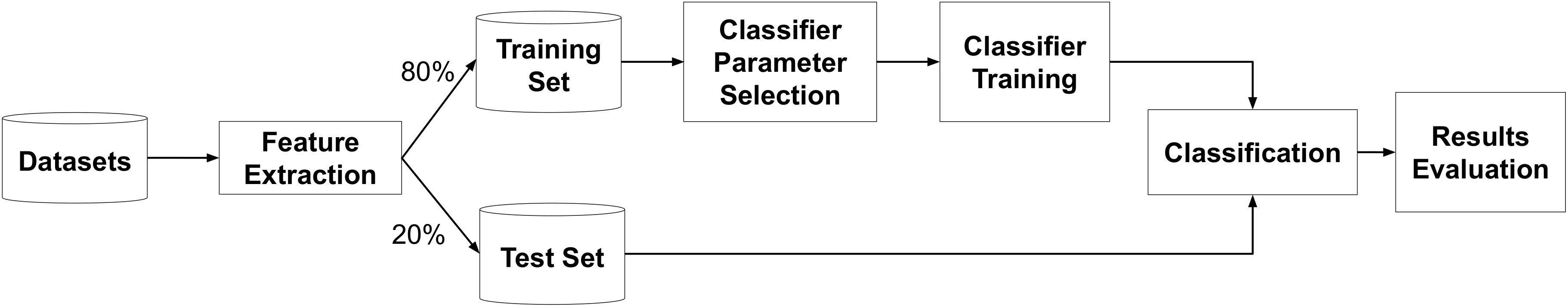 Energies 13 04396 g010