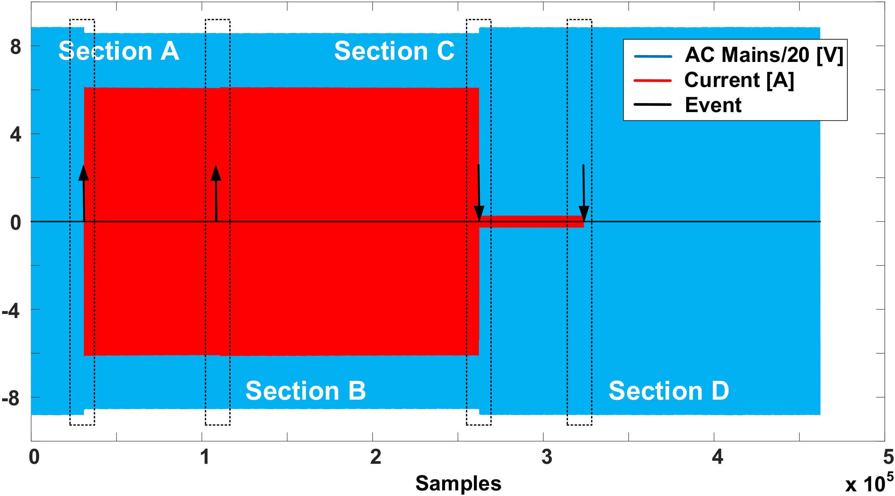 Energies 13 04396 g011
