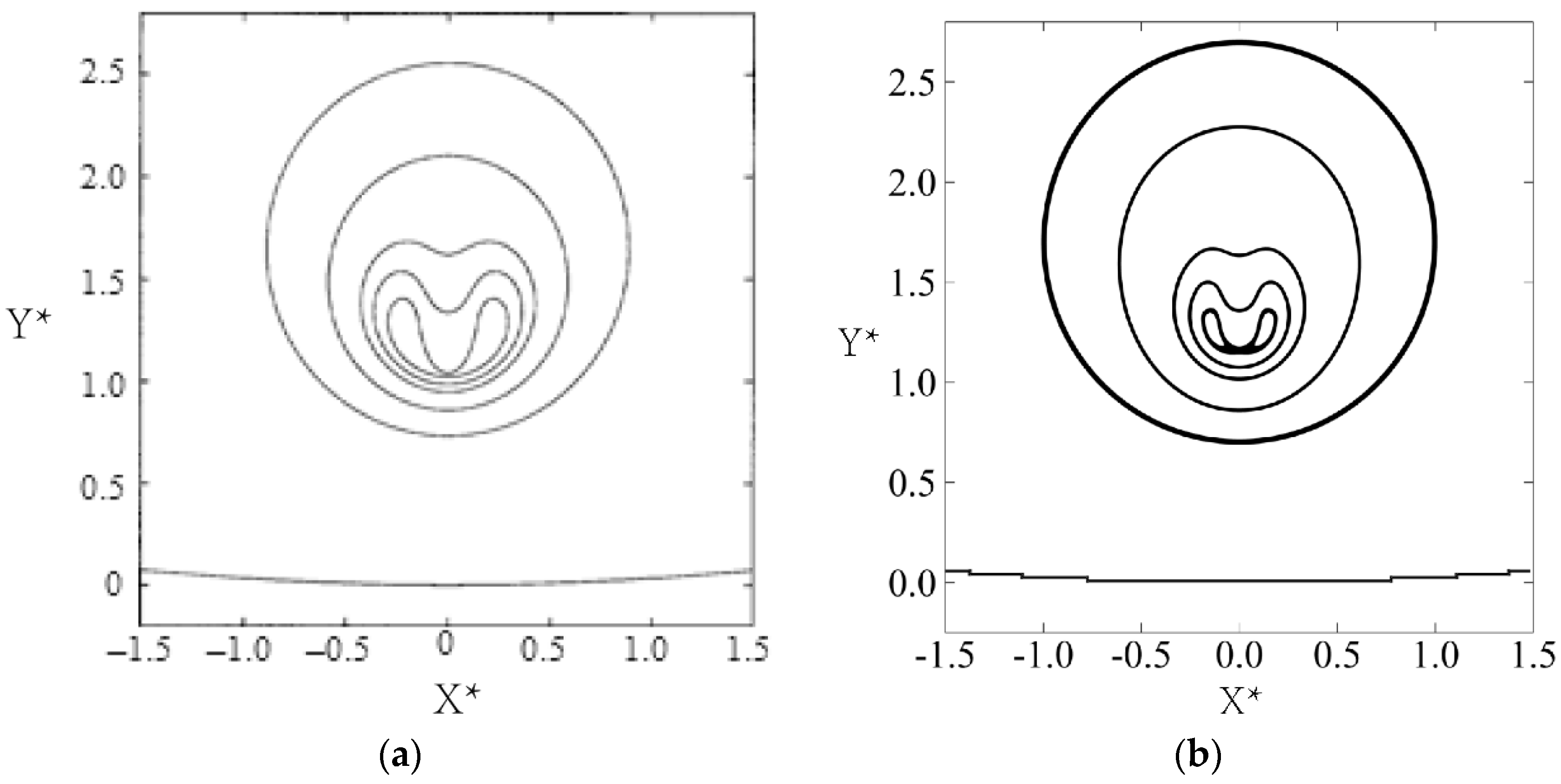 Energies 13 04398 g003 Energies 13 04398 g003