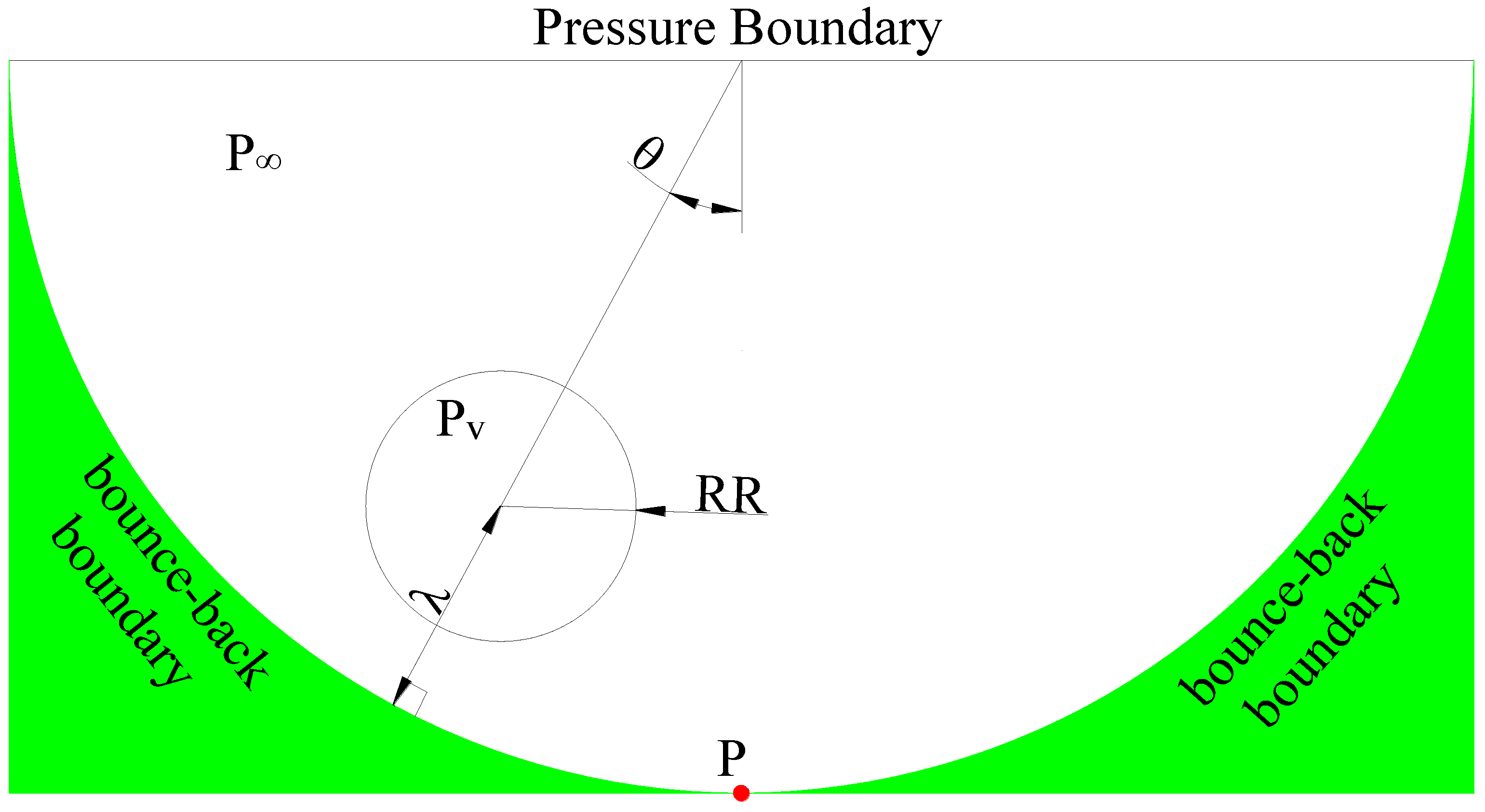 Energies 13 04398 g004 Energies 13 04398 g004