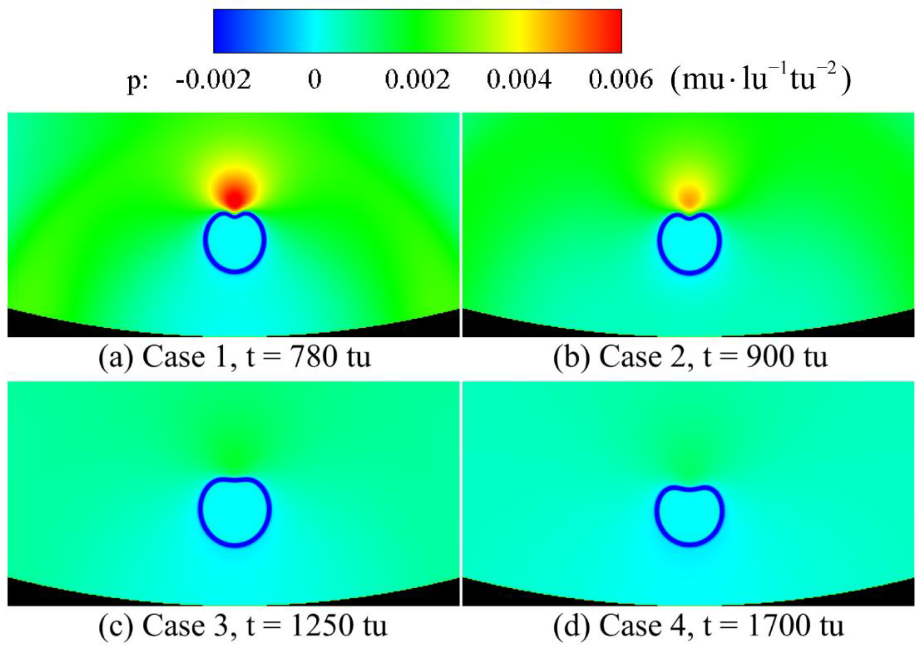 Energies 13 04398 g006 Energies 13 04398 g006
