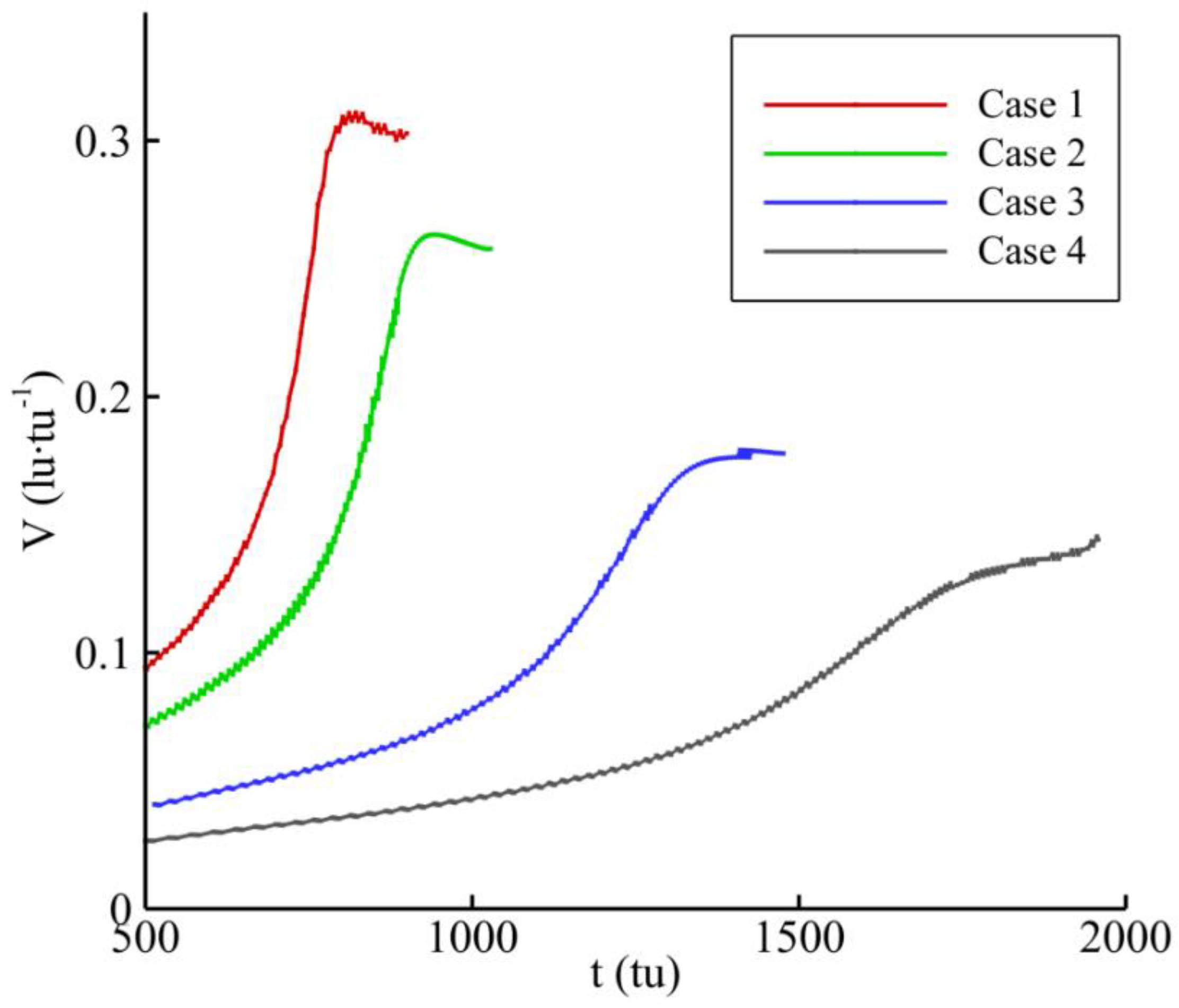 Energies 13 04398 g009 Energies 13 04398 g009
