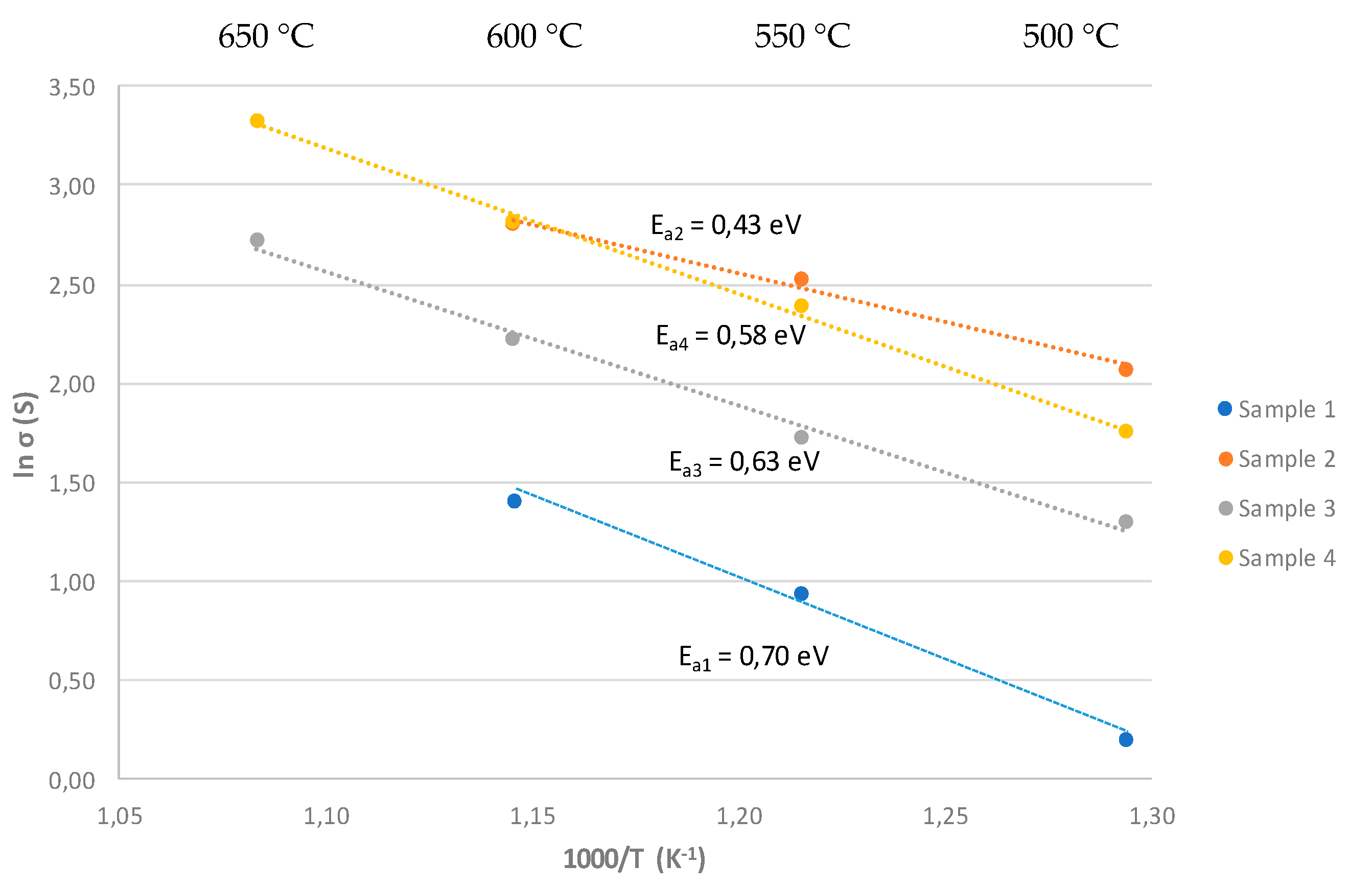 Energies 13 04400 g005