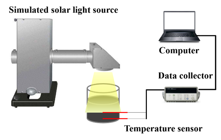 Energies 13 04401 g002
