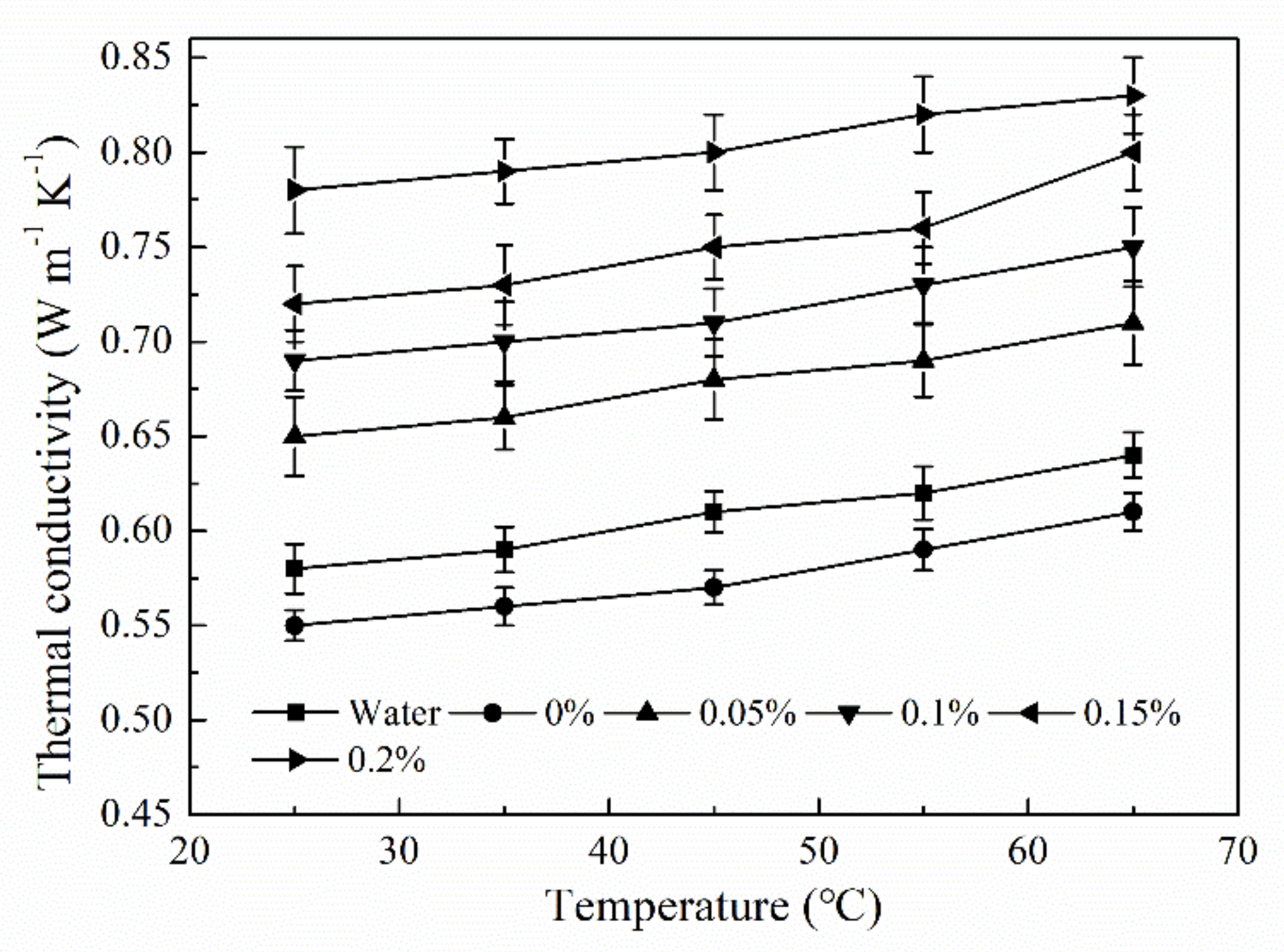 Energies 13 04401 g008