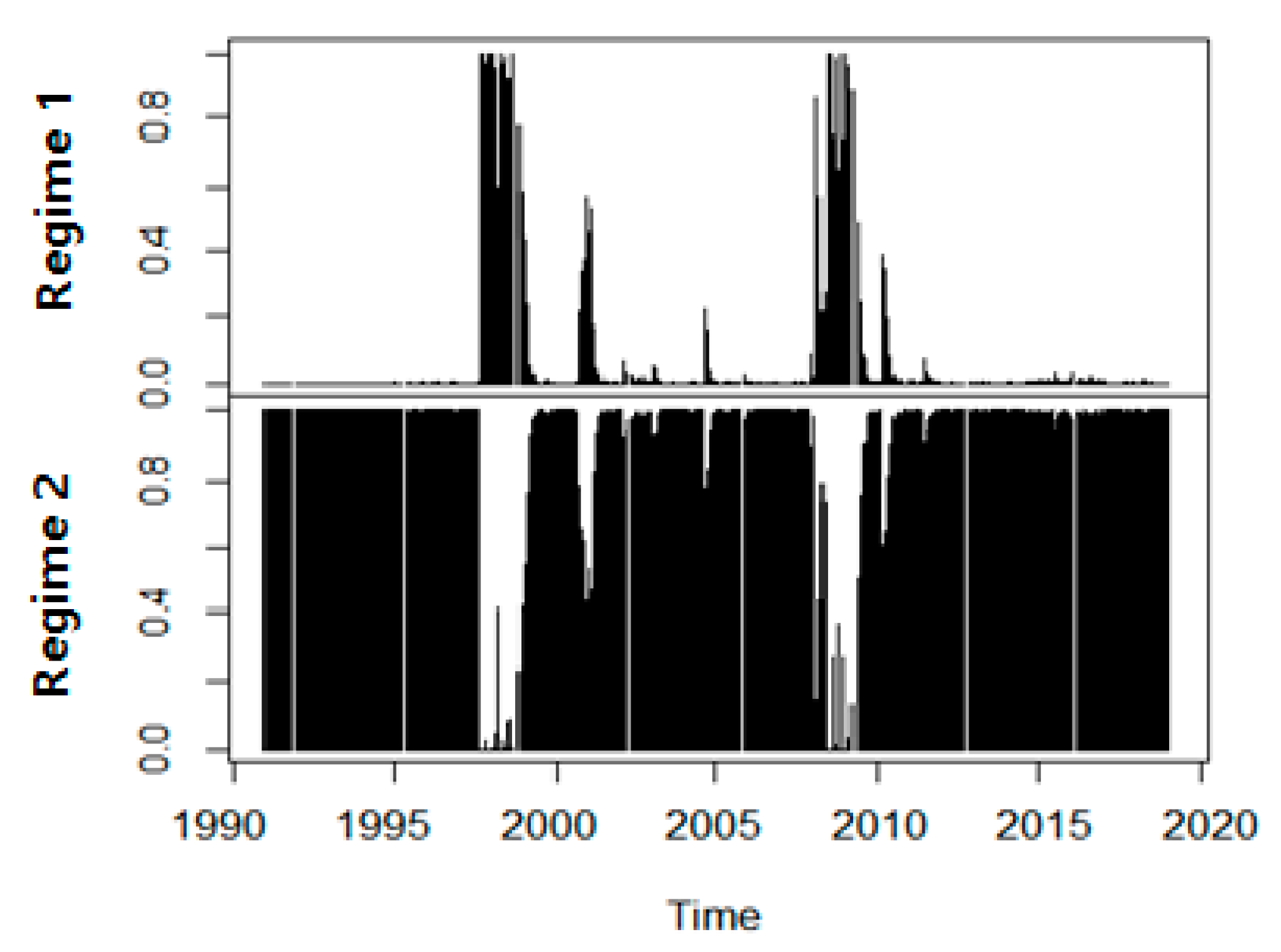 Energies 13 04402 g001