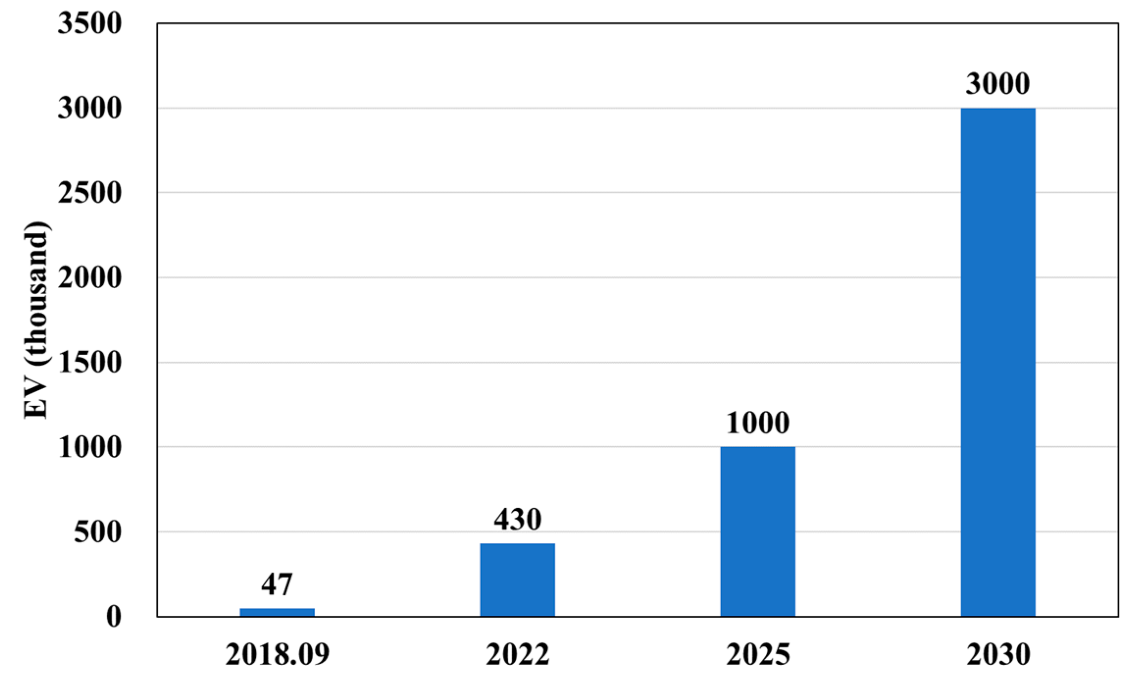 Energies 13 04404 g001 Energies 13 04404 g001