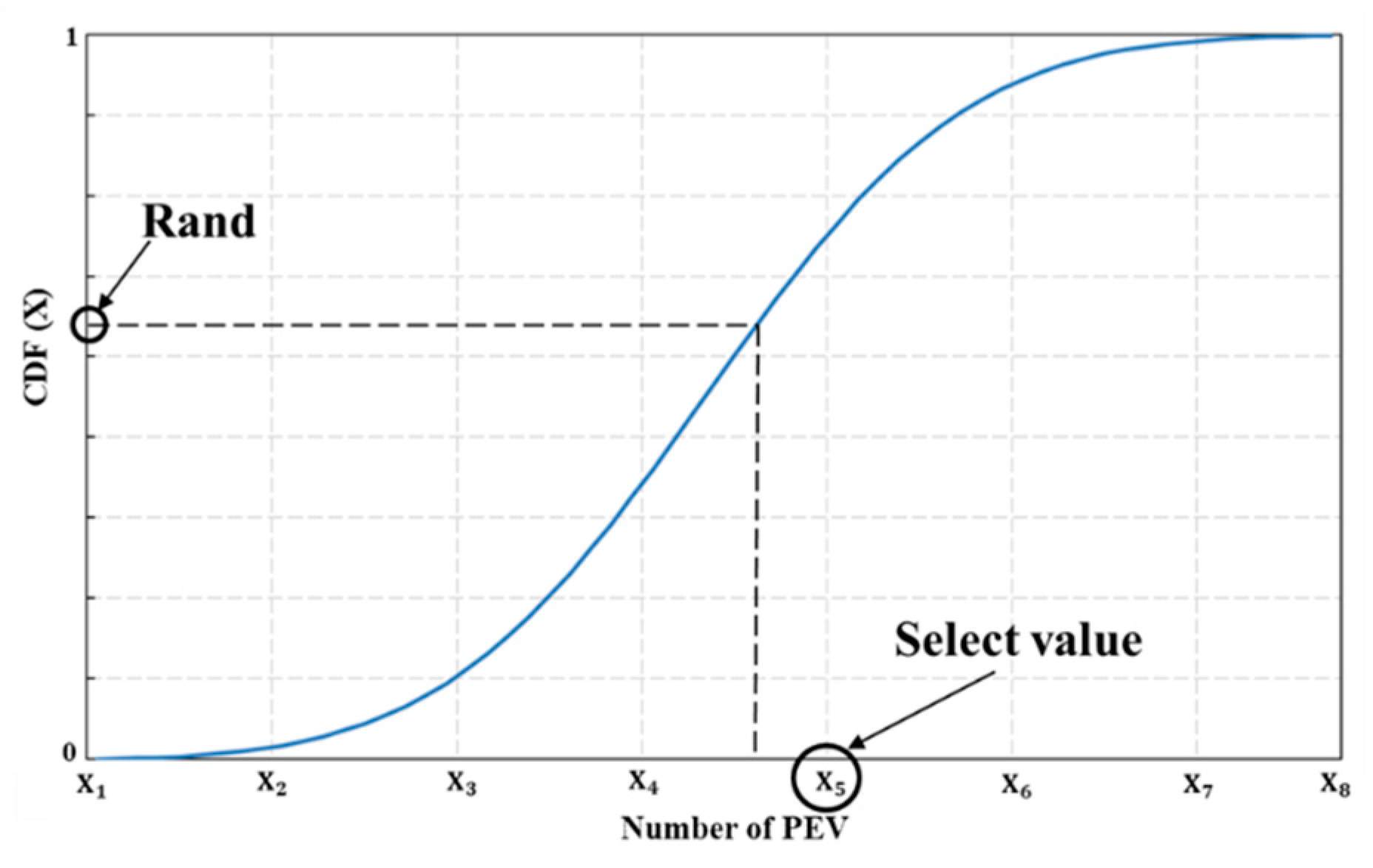 Energies 13 04404 g002 Energies 13 04404 g002