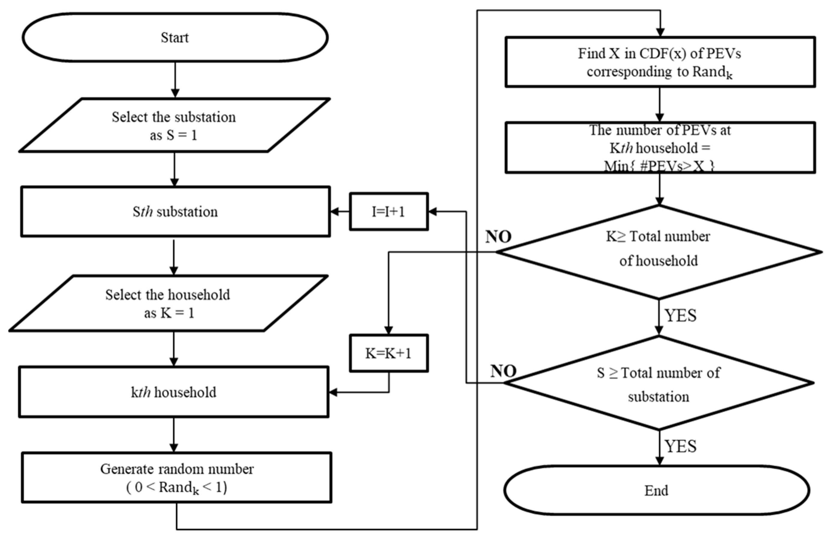 Energies 13 04404 g003 Energies 13 04404 g003
