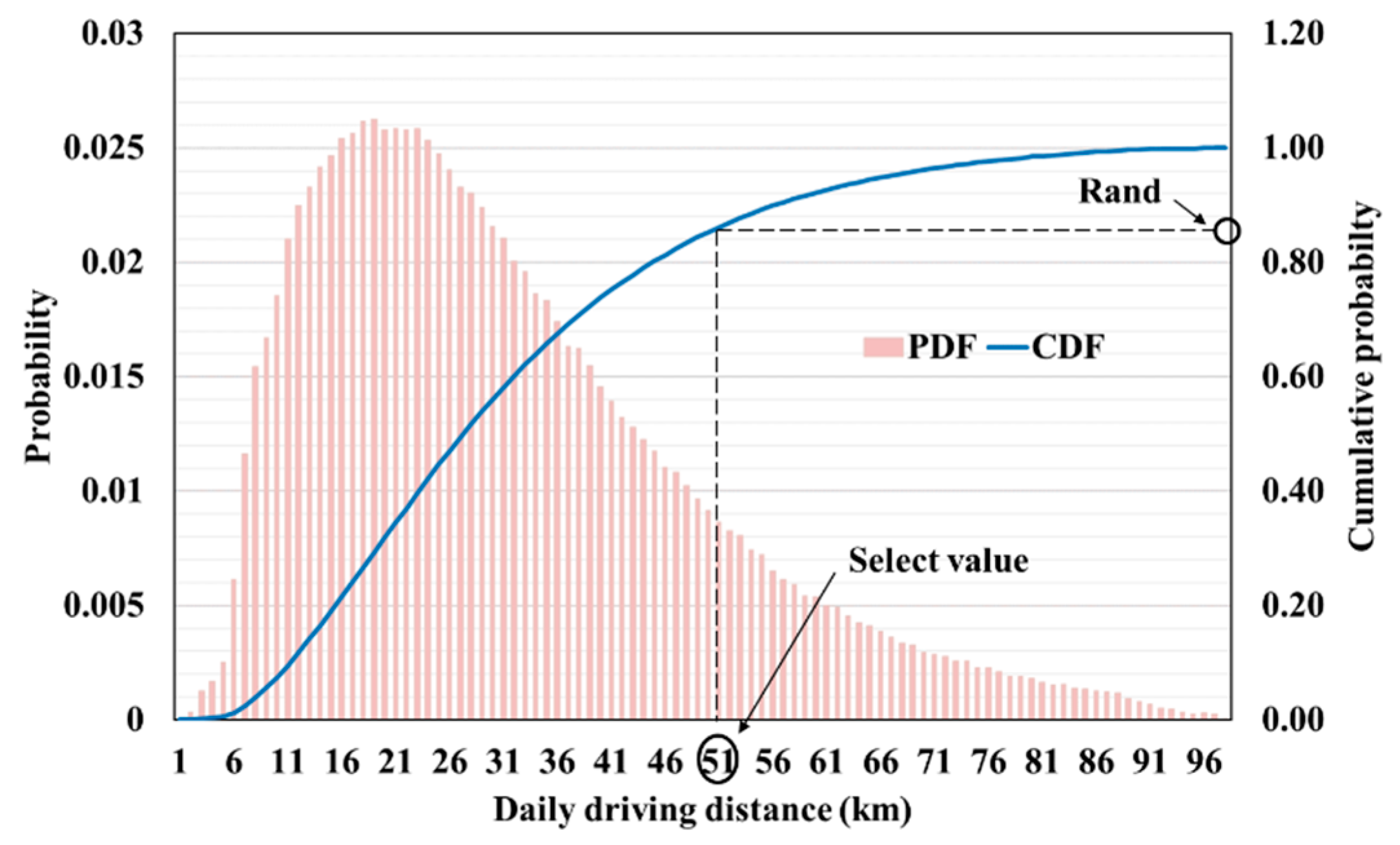 Energies 13 04404 g004 Energies 13 04404 g004