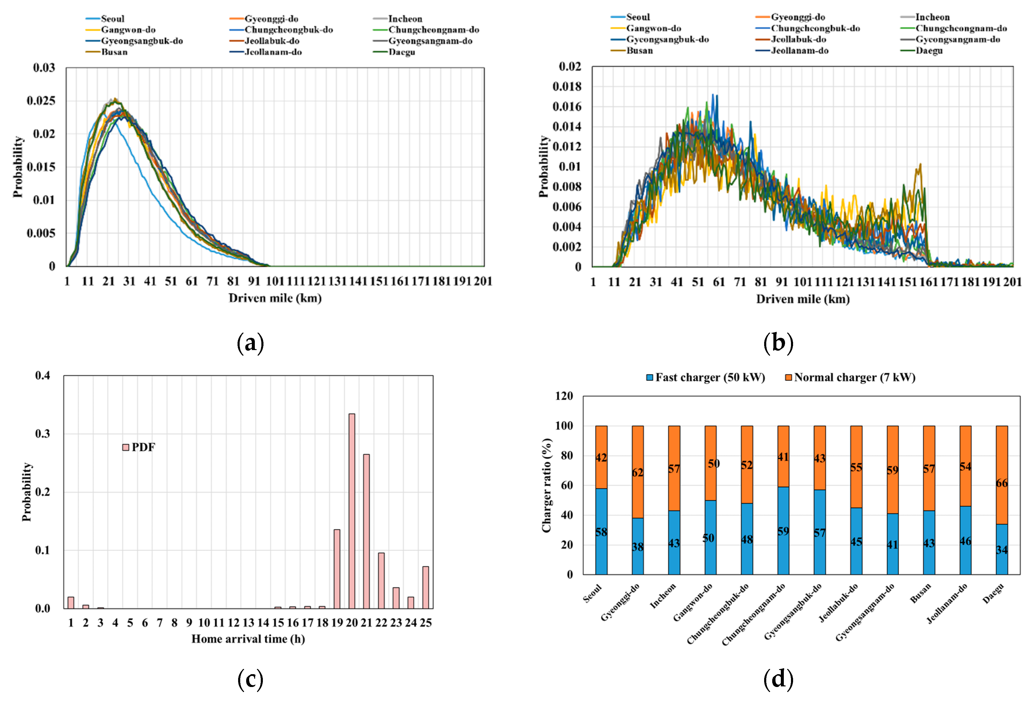 Energies 13 04404 g009 Energies 13 04404 g009