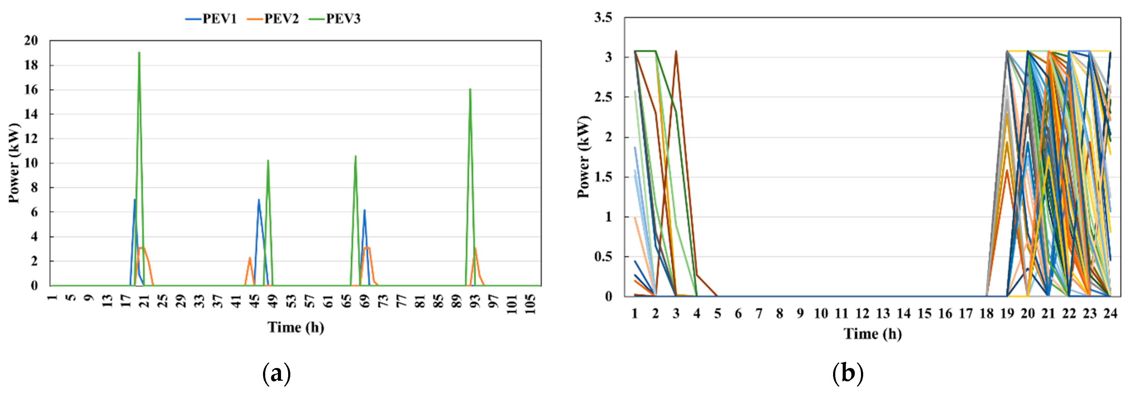 Energies 13 04404 g010 Energies 13 04404 g010