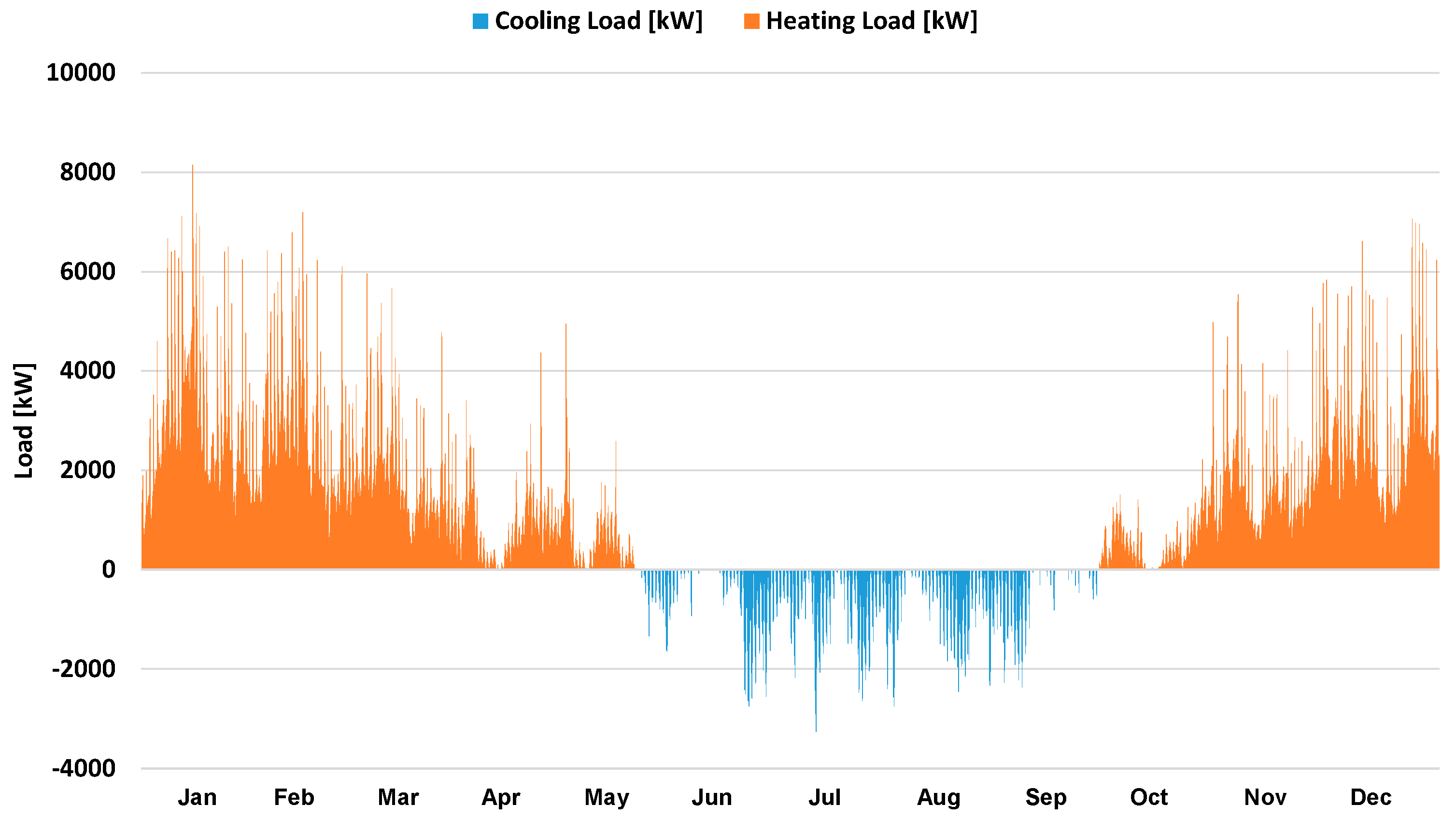 Energies 13 04405 g001 Energies 13 04405 g001