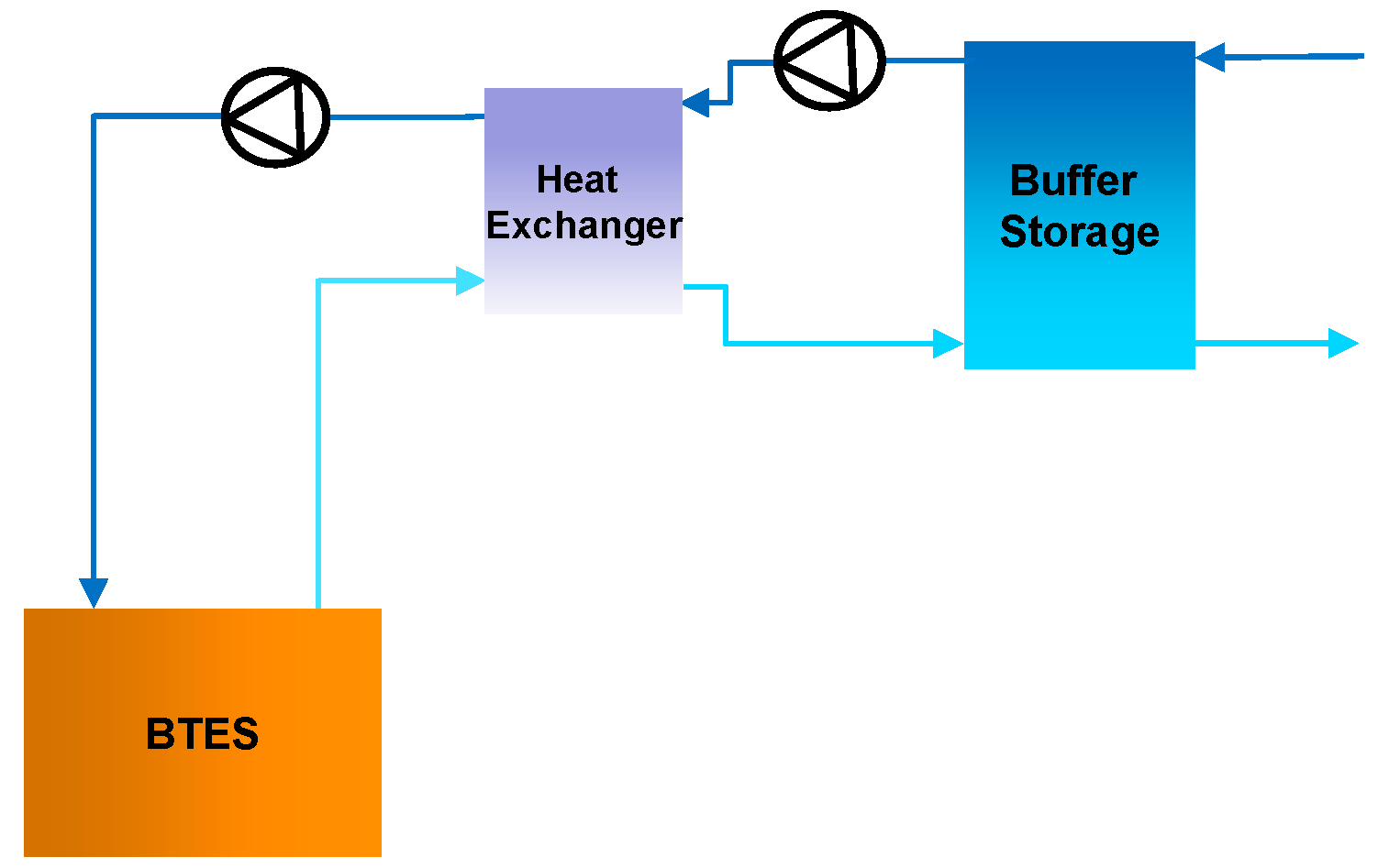 Energies 13 04405 g003 Energies 13 04405 g003