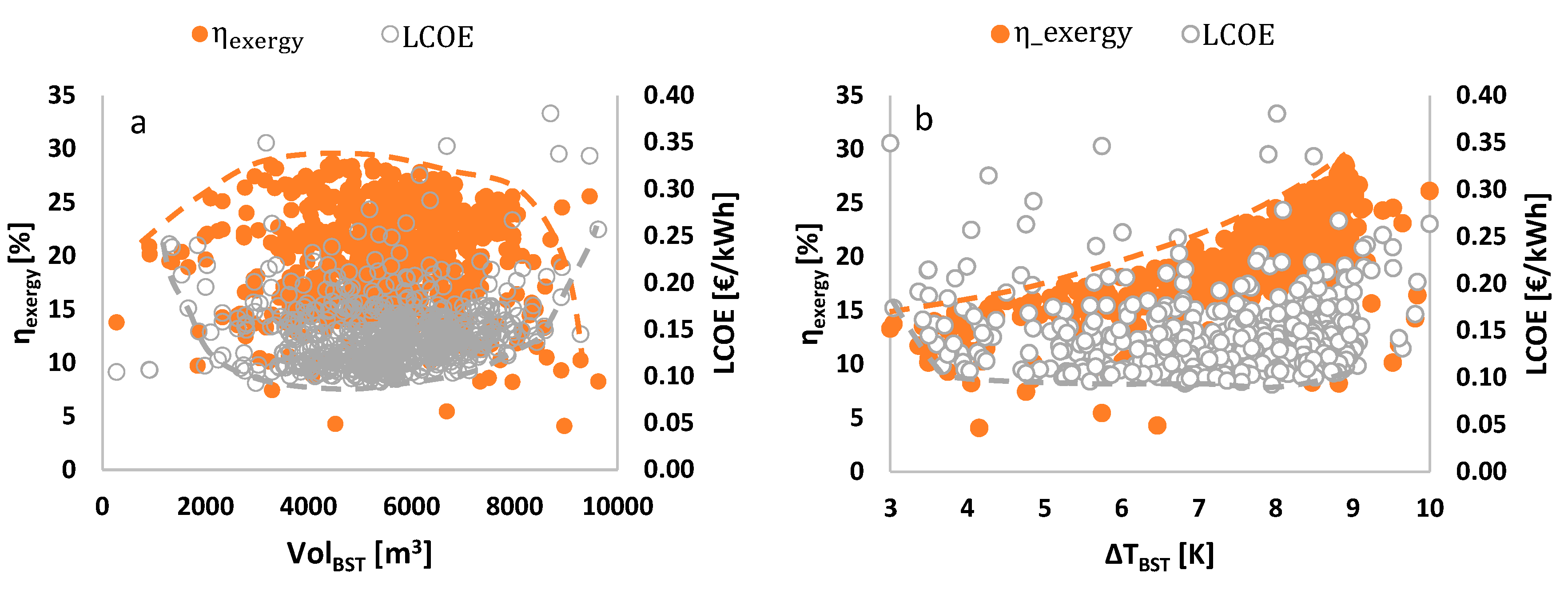 Energies 13 04405 g011 Energies 13 04405 g011