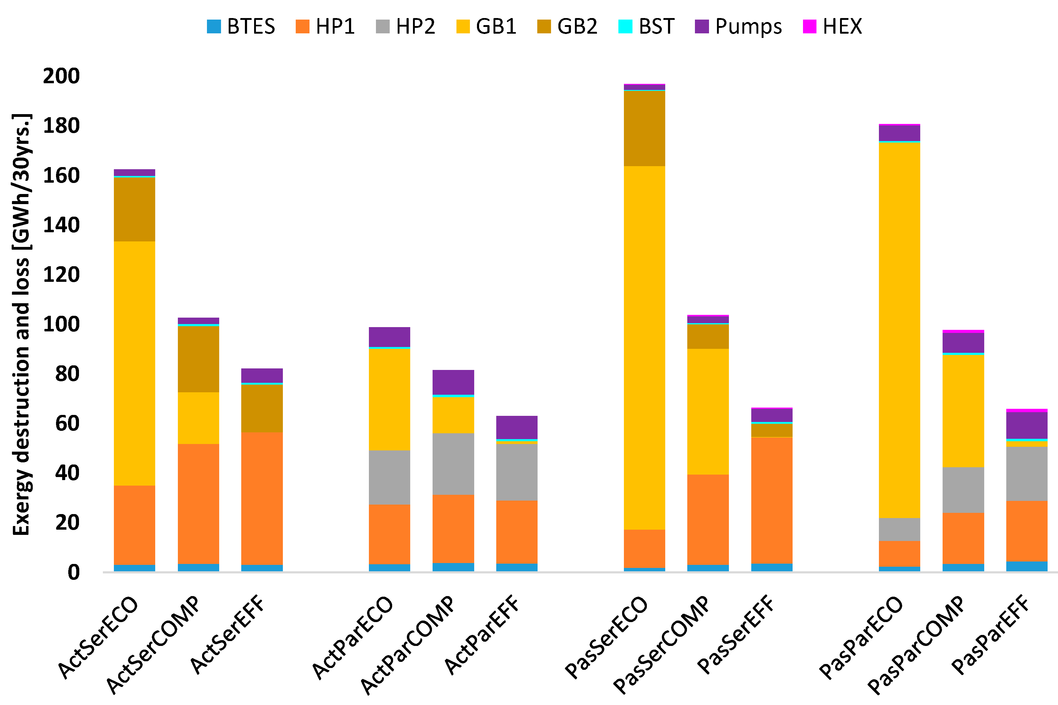 Energies 13 04405 g012 Energies 13 04405 g012