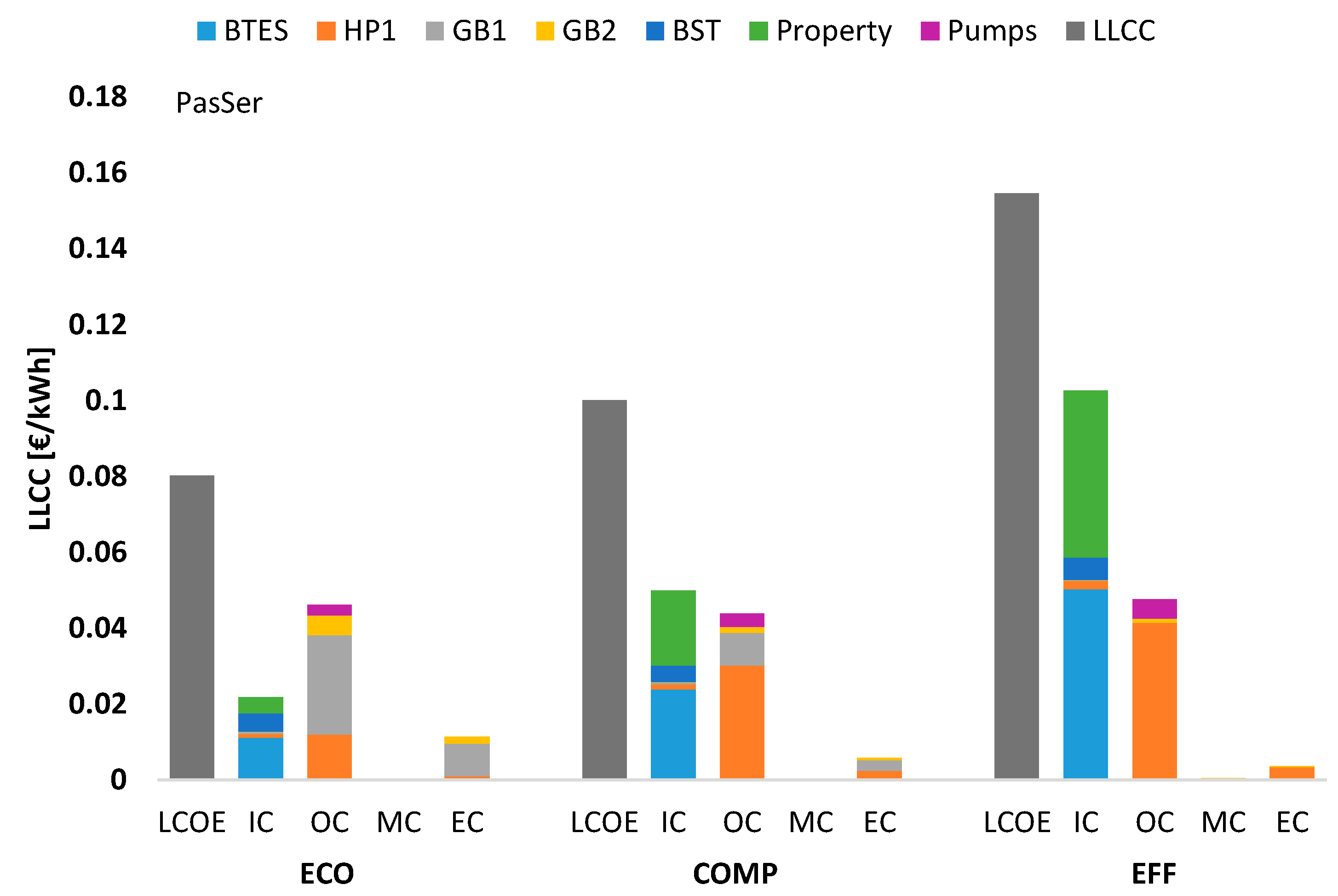 Energies 13 04405 g015 Energies 13 04405 g015