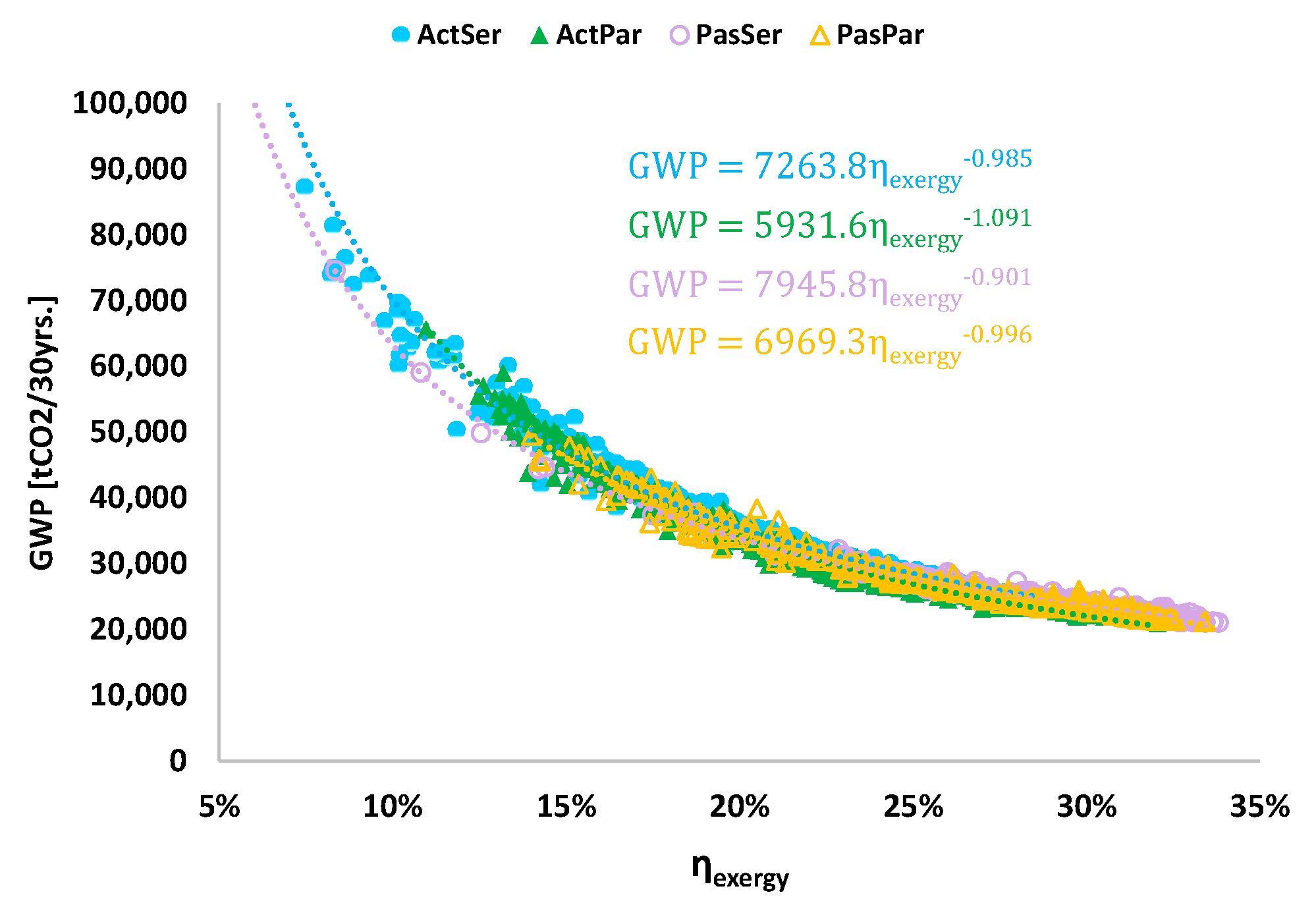 Energies 13 04405 g019 Energies 13 04405 g019