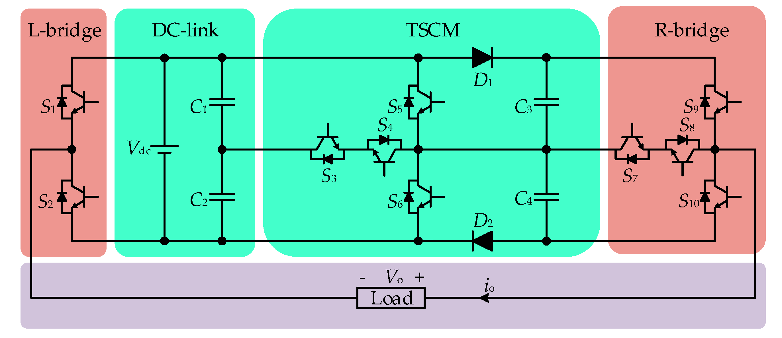 Energies 13 04406 g003
