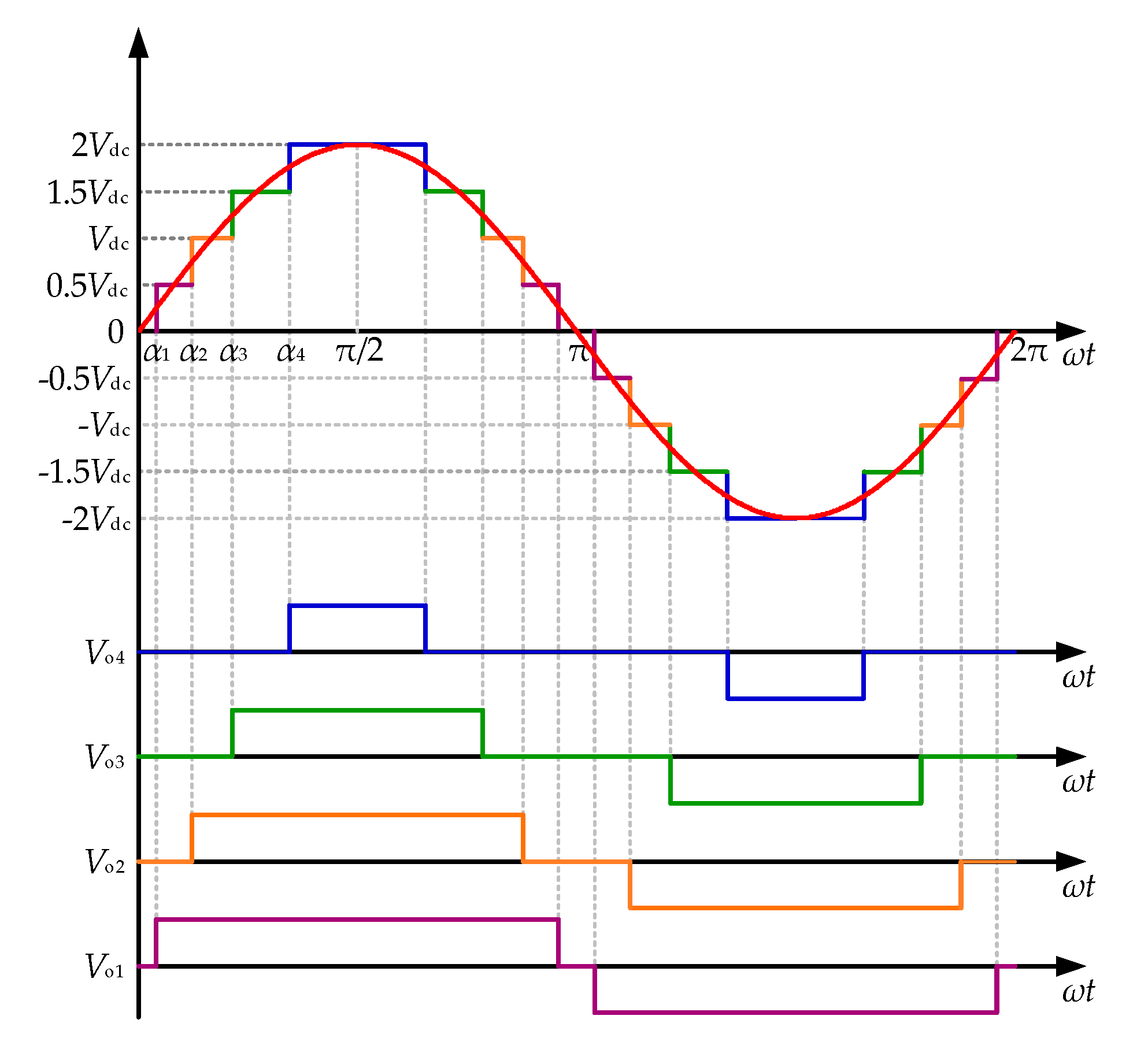 Energies 13 04406 g006