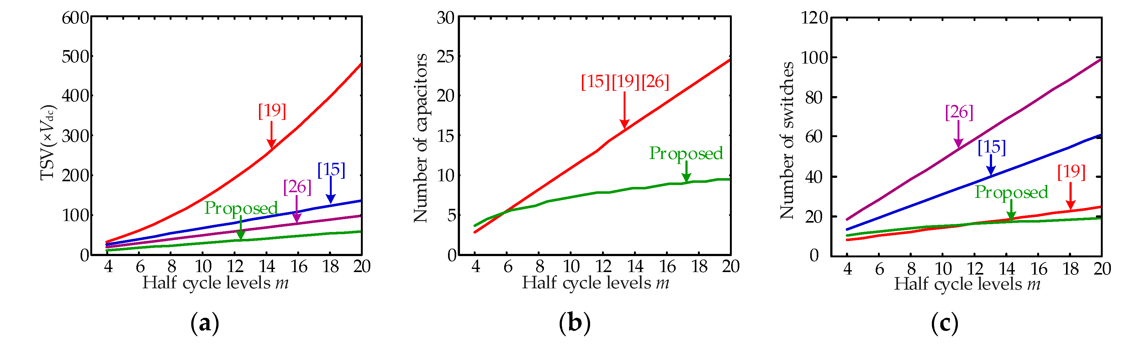 Energies 13 04406 g012