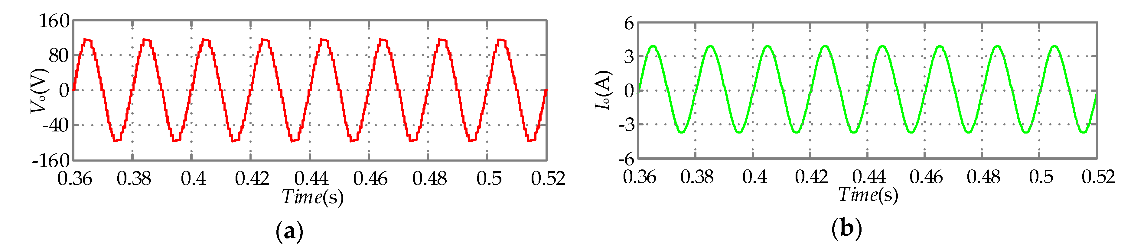 Energies 13 04406 g014
