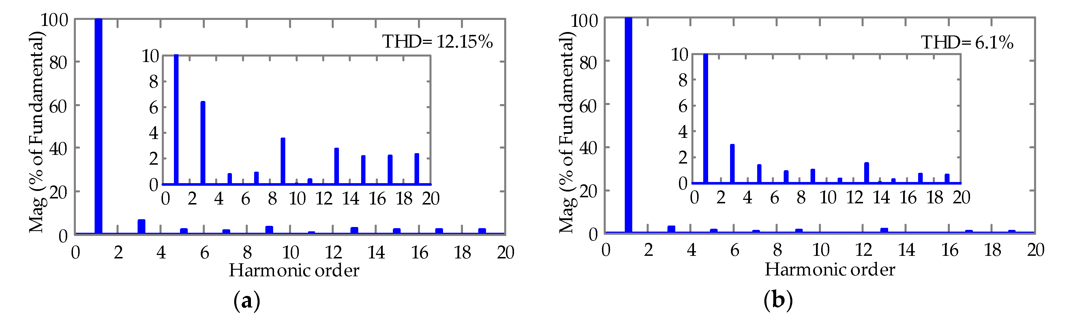 Energies 13 04406 g015