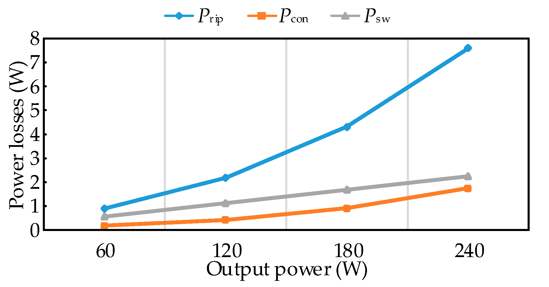 Energies 13 04406 g023