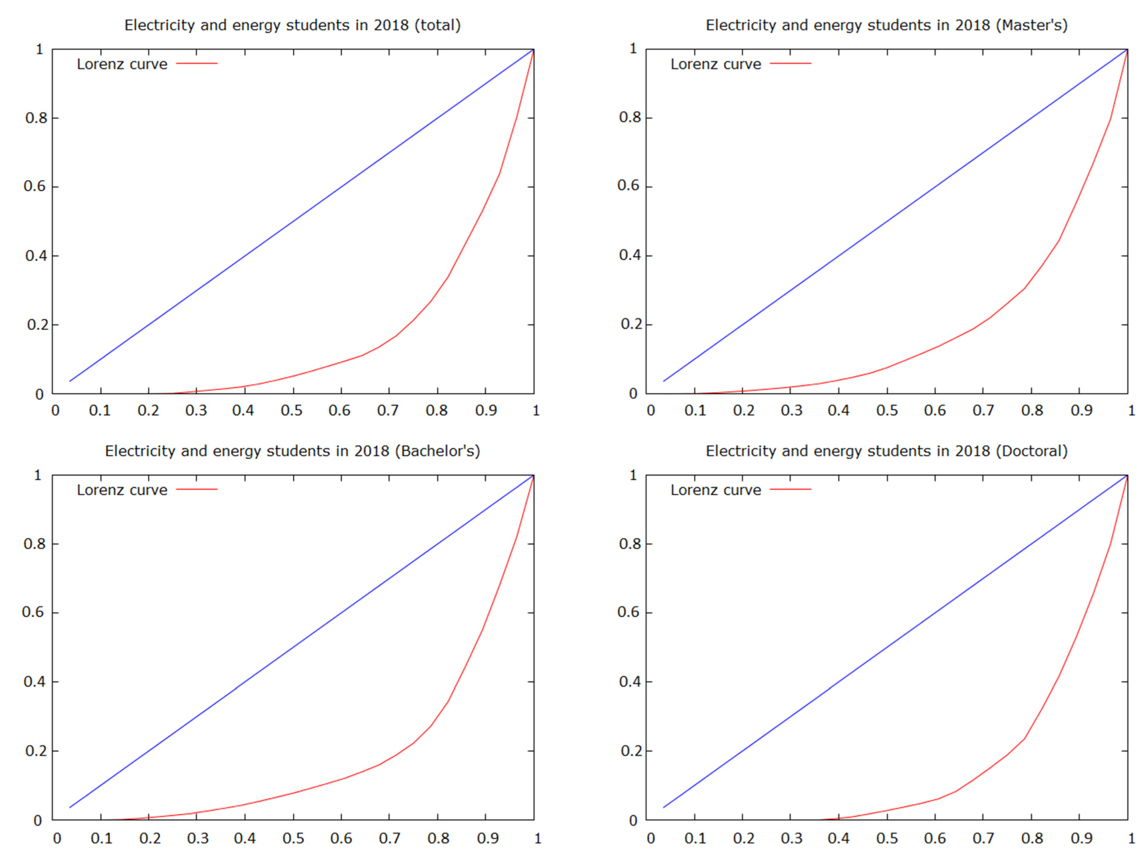 Energies 13 04407 g002 Energies 13 04407 g002