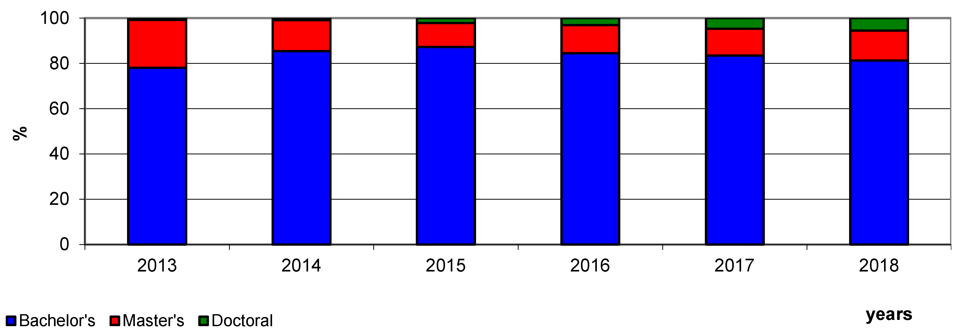 Energies 13 04407 g004 Energies 13 04407 g004