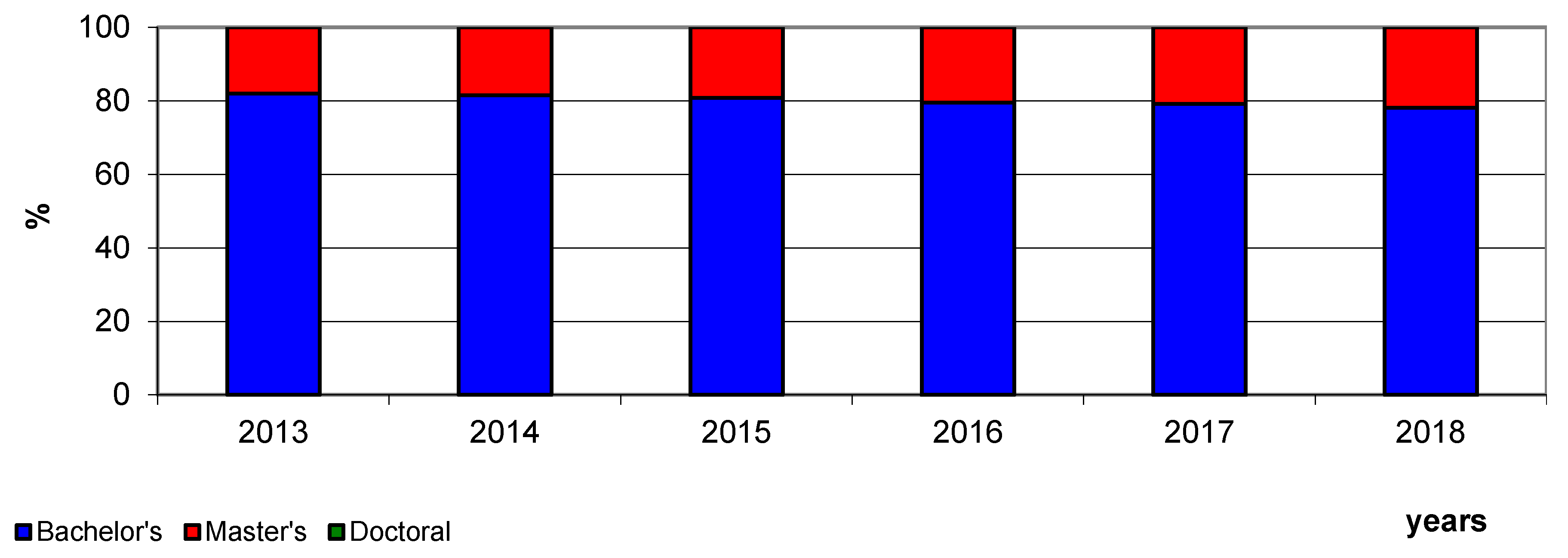 Energies 13 04407 g005 Energies 13 04407 g005