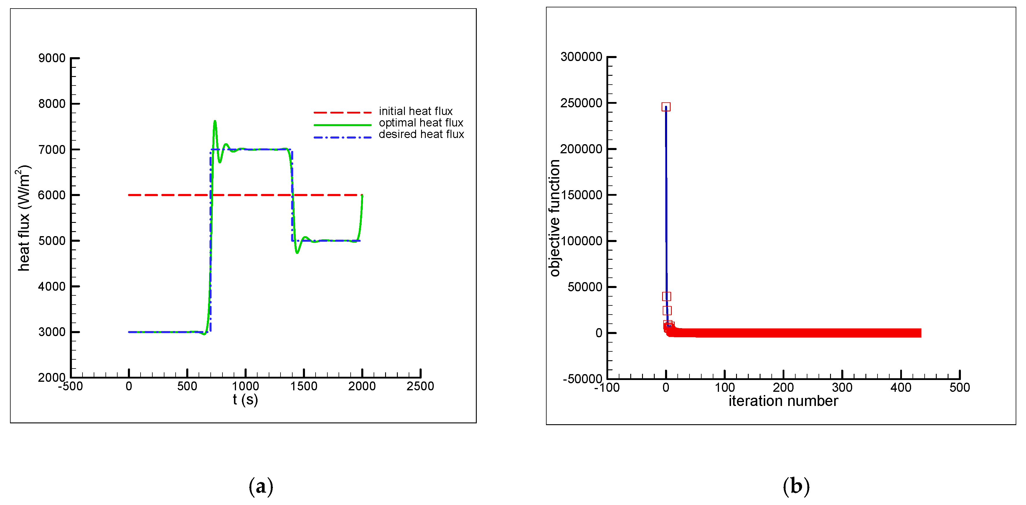 Energies 13 04410 g006a 550