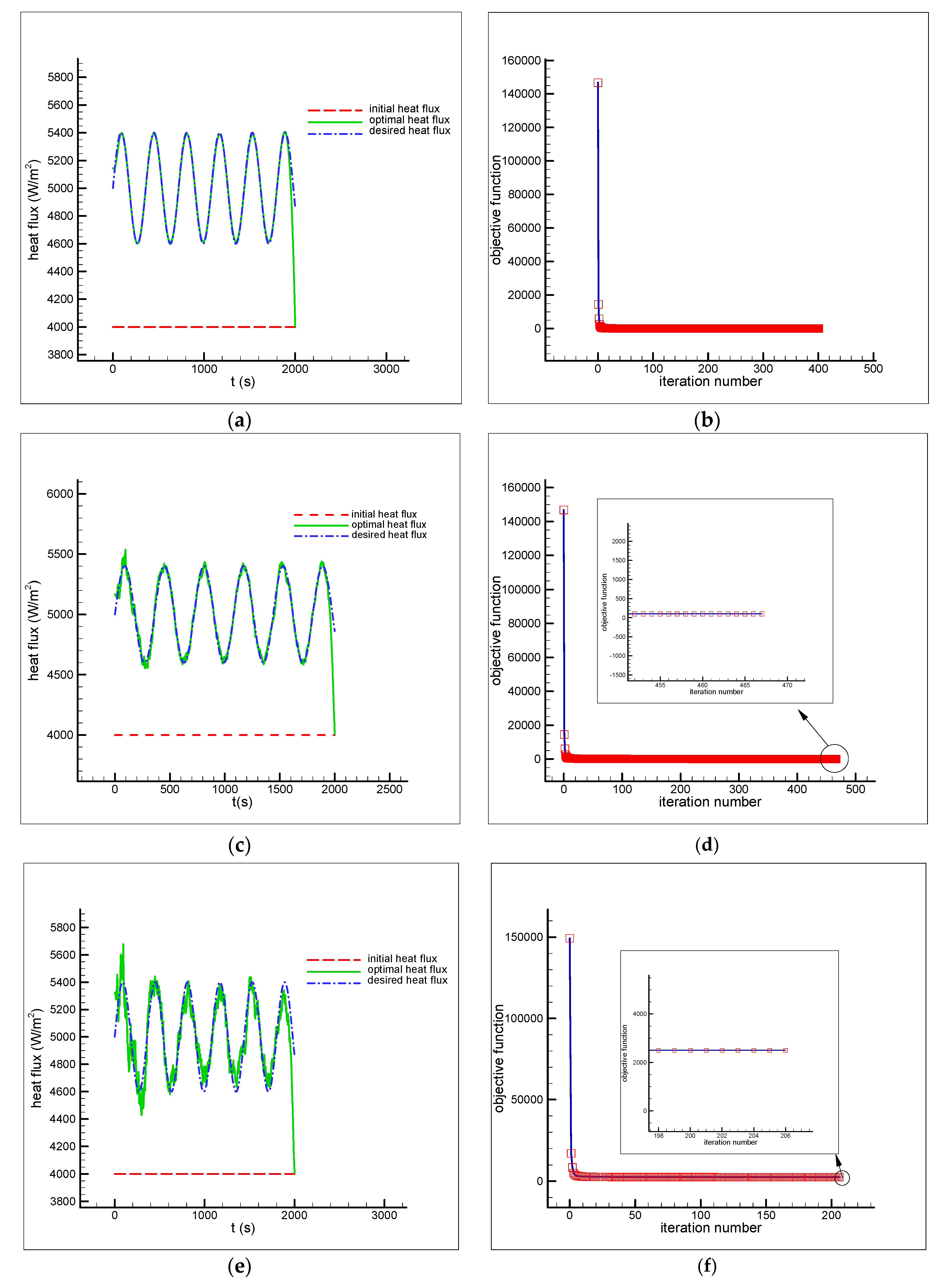 Energies 13 04410 g007a 550