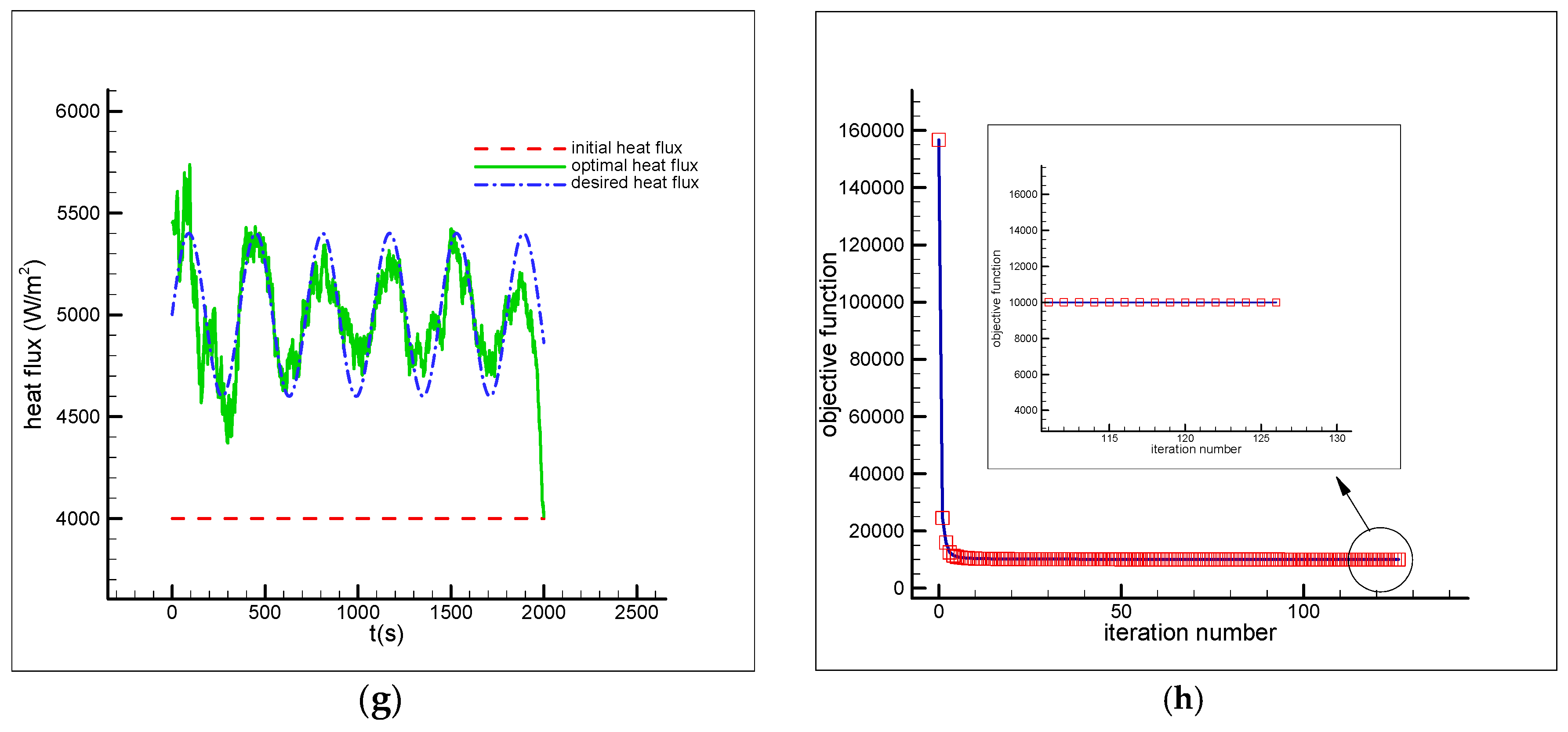 Energies 13 04410 g007b 550