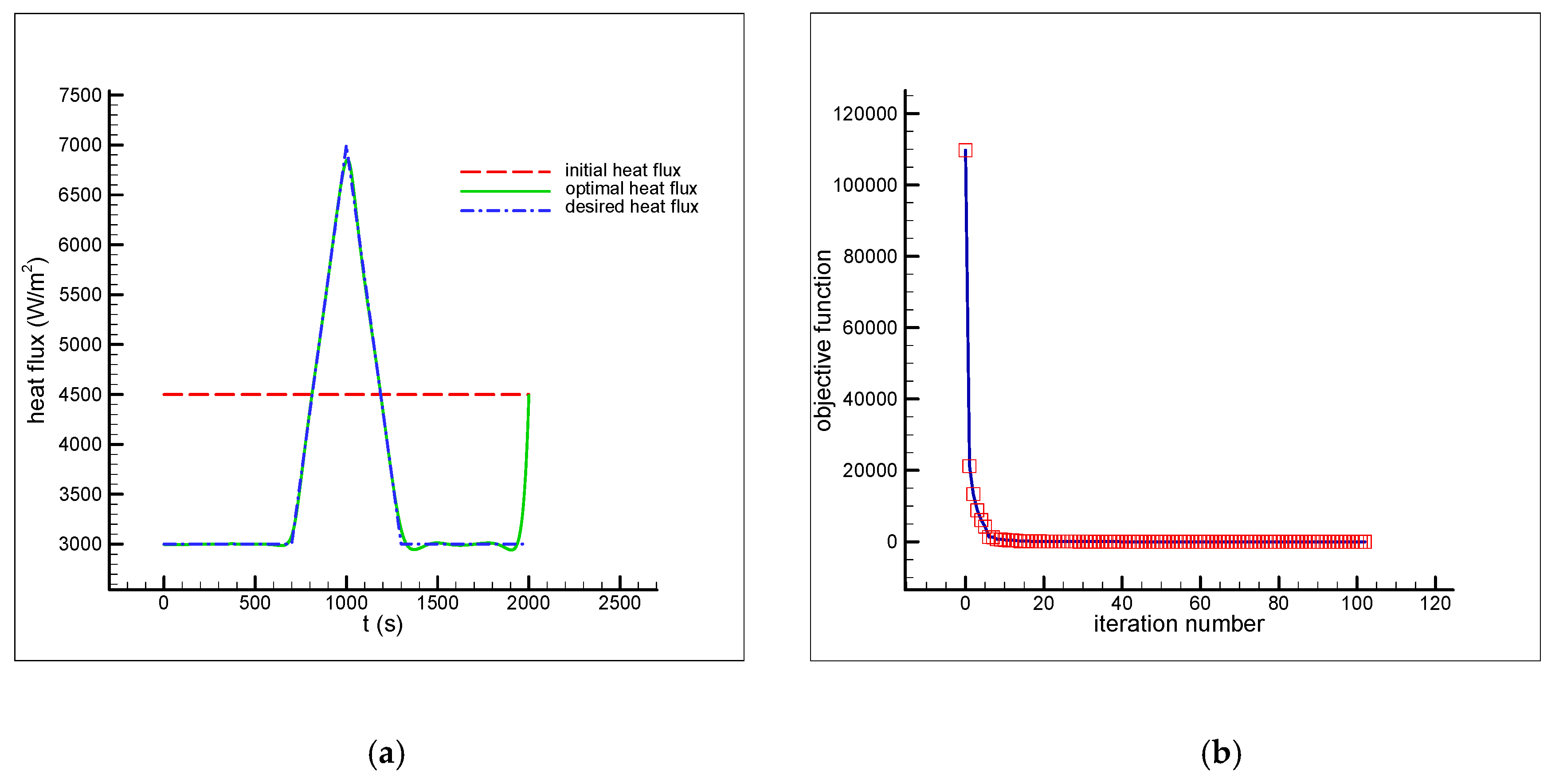 Energies 13 04410 g008a 550