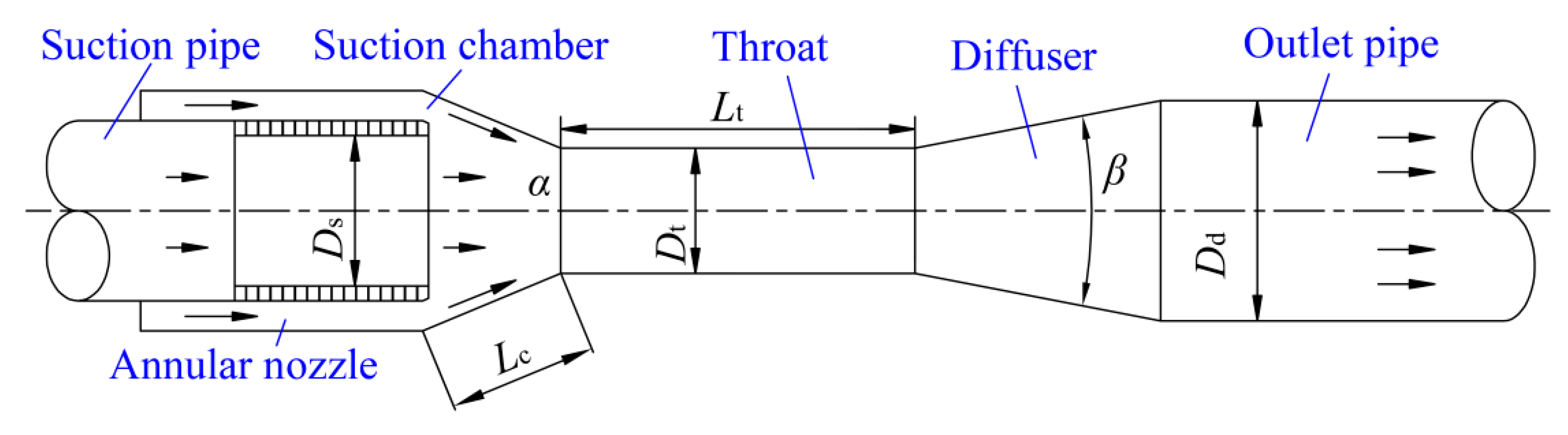 Energies 13 04411 g001