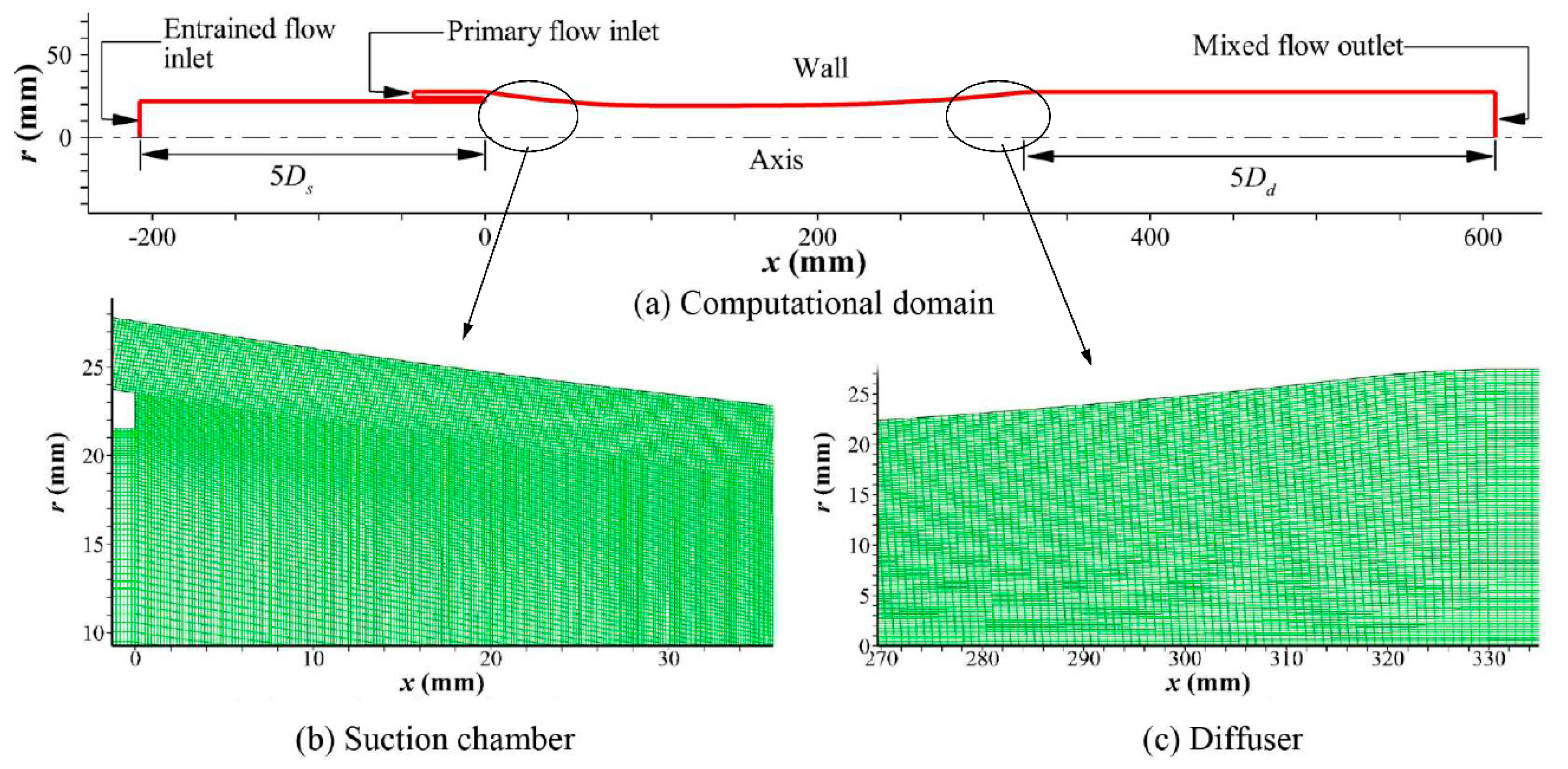 Energies 13 04411 g004