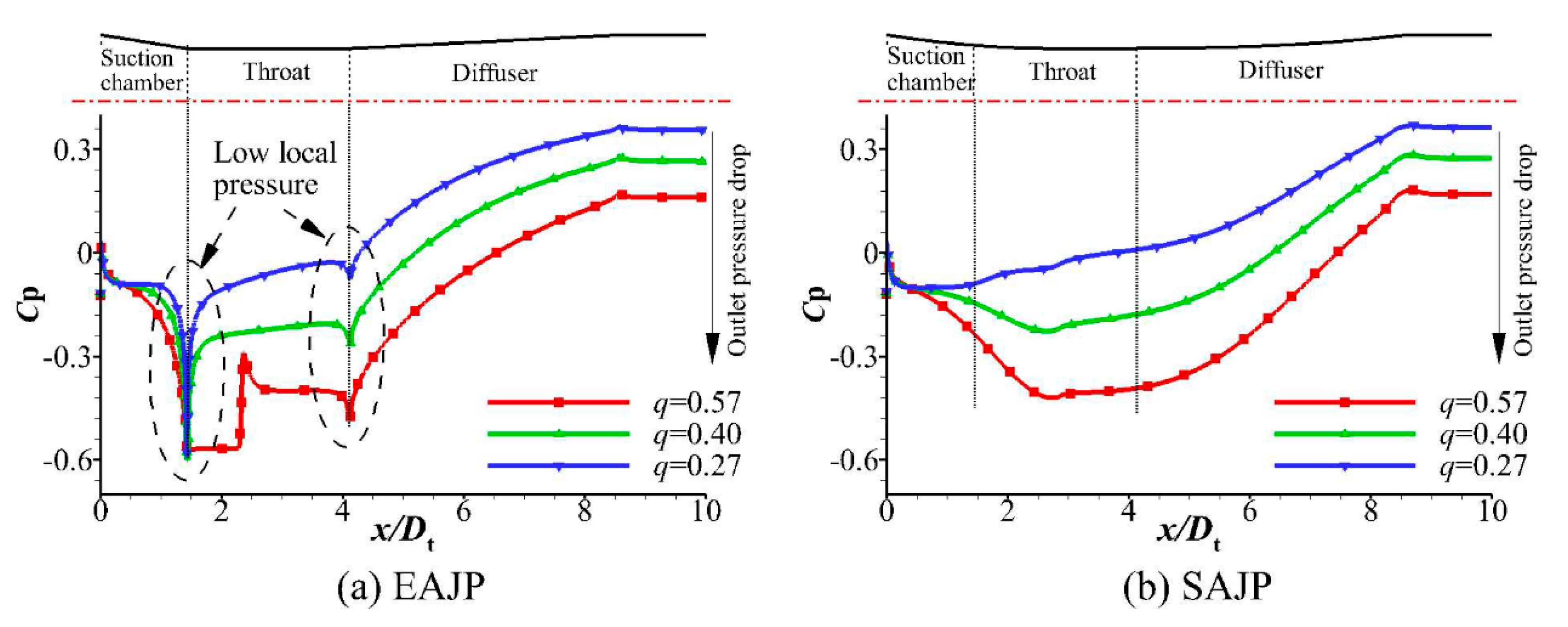 Energies 13 04411 g007