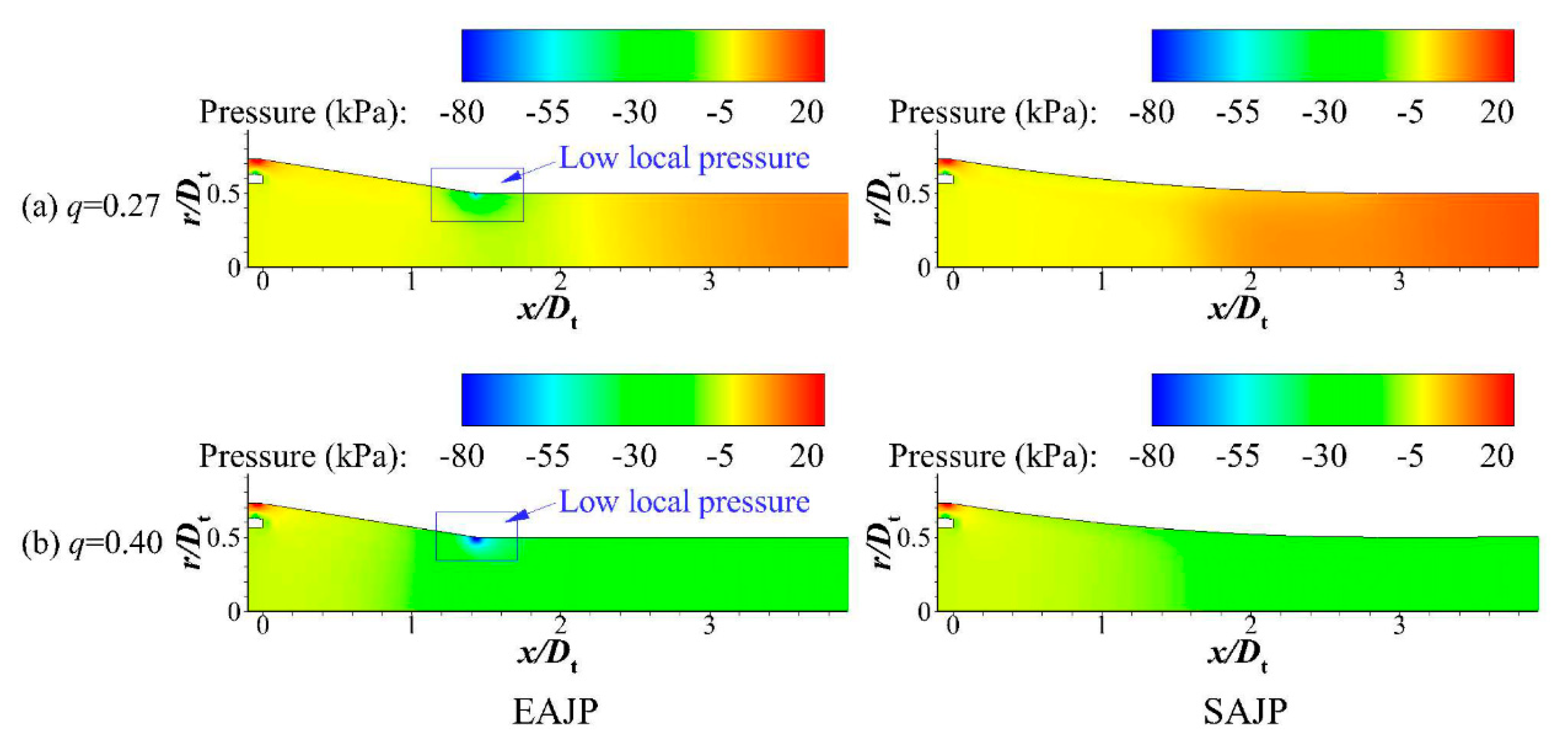 Energies 13 04411 g008