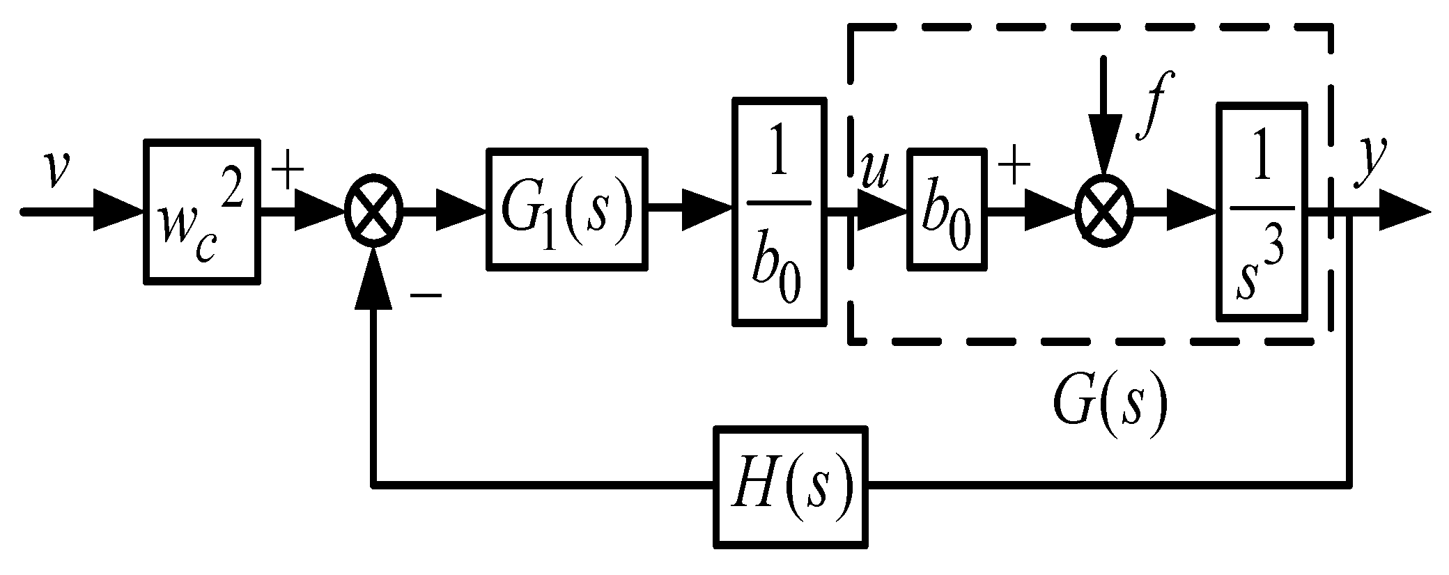 Energies 13 04412 g010