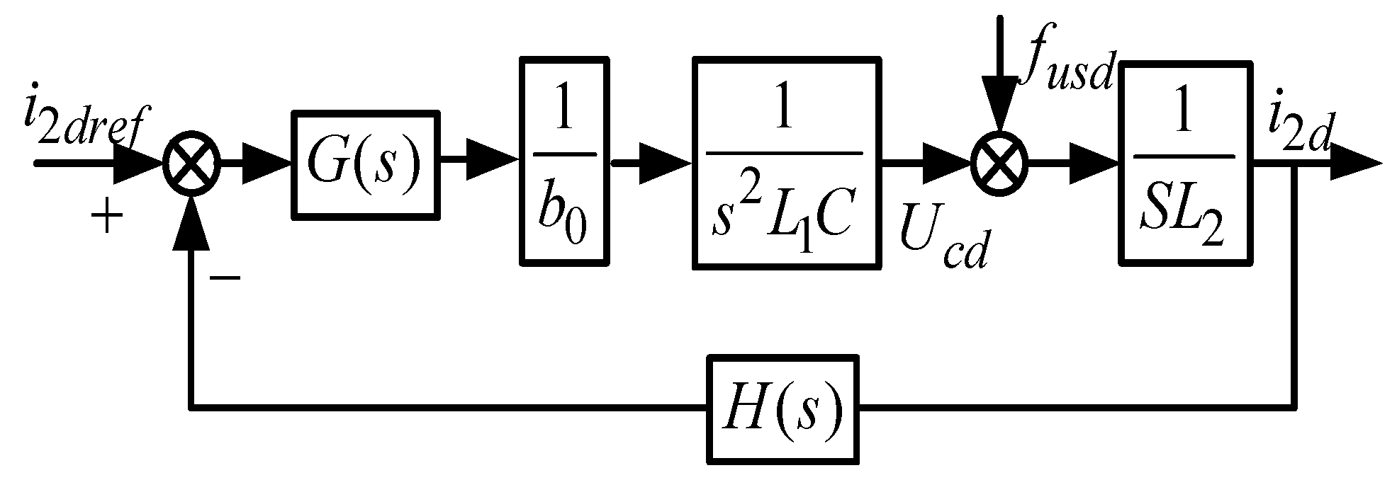 Energies 13 04412 g012