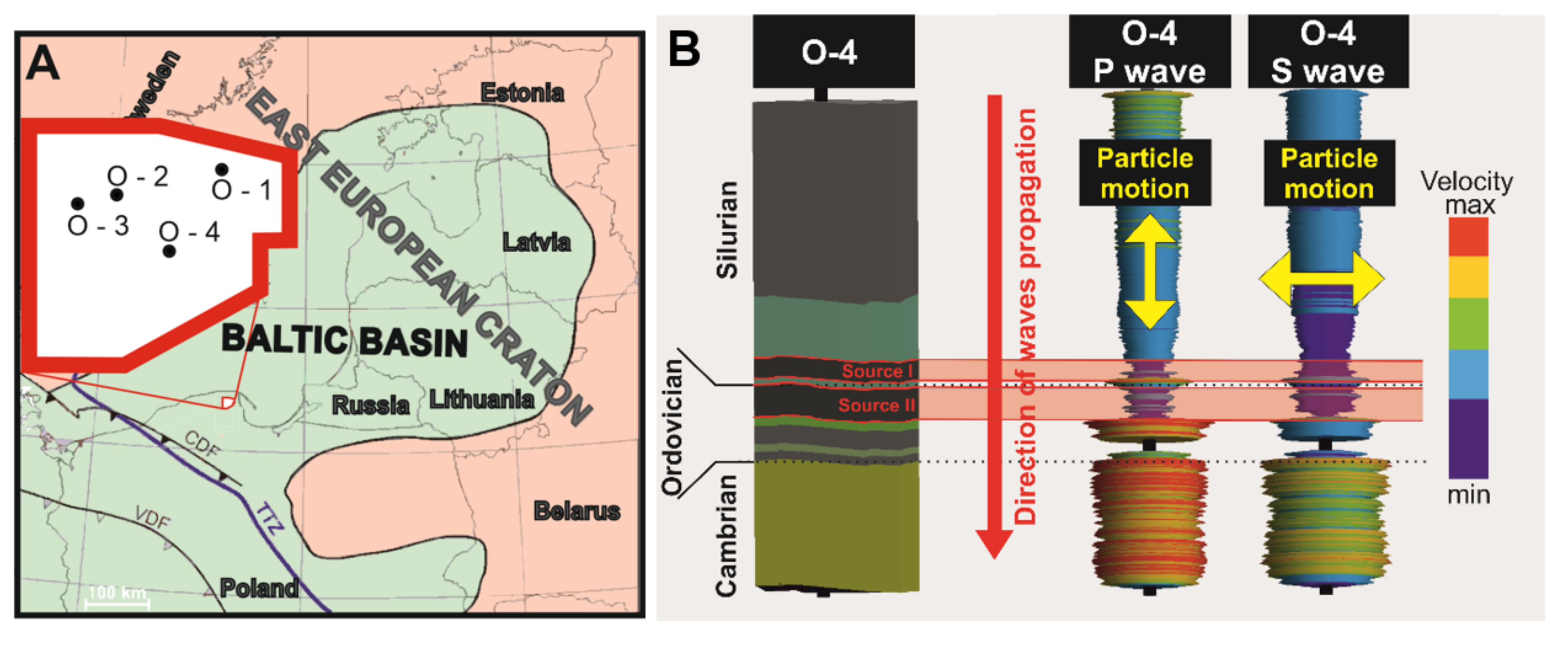 Energies 13 04413 g001