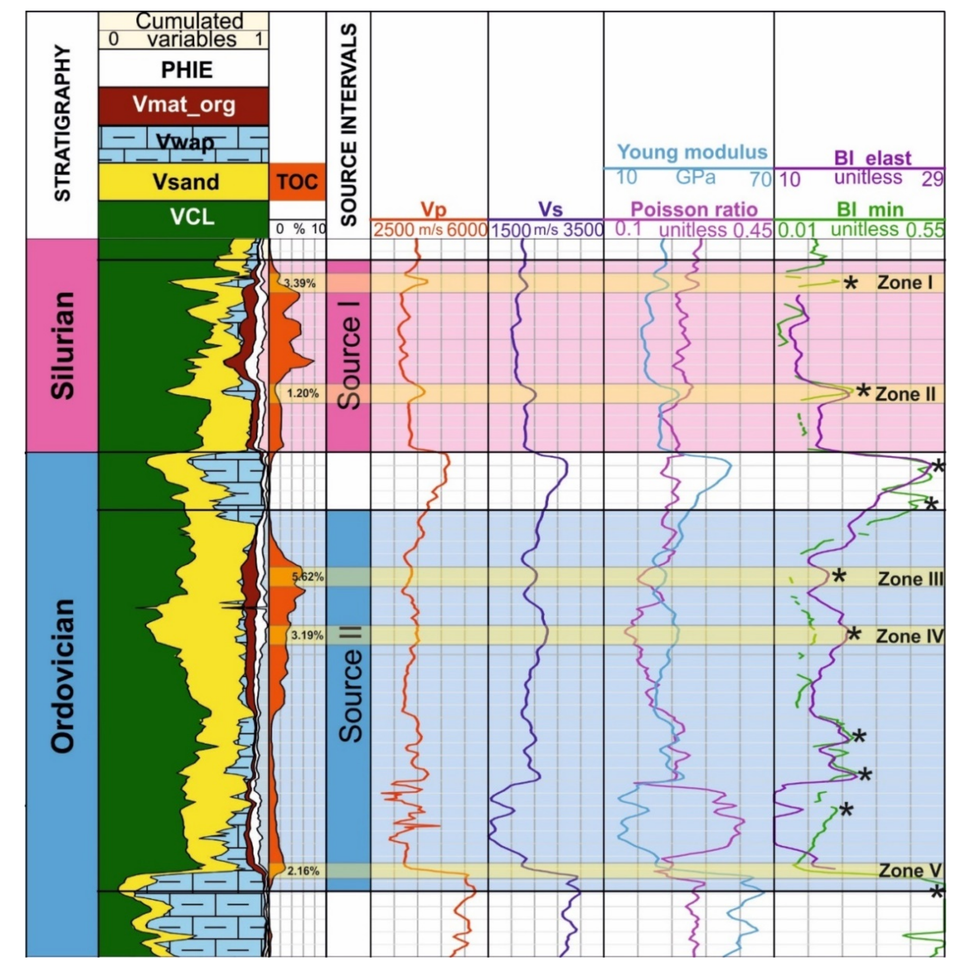 Energies 13 04413 g003