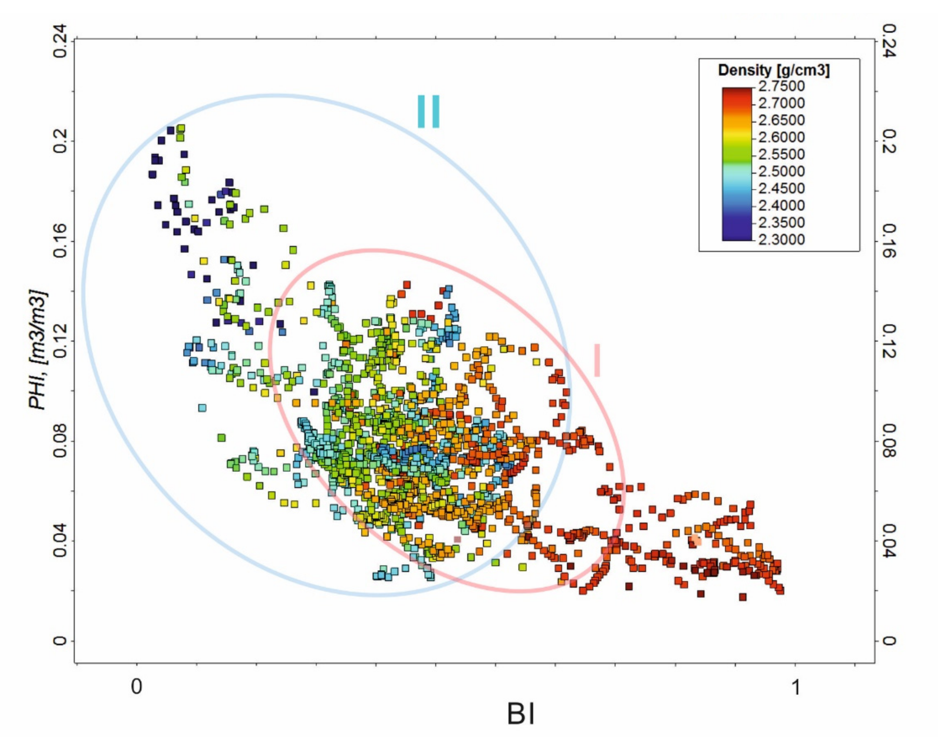 Energies 13 04413 g010