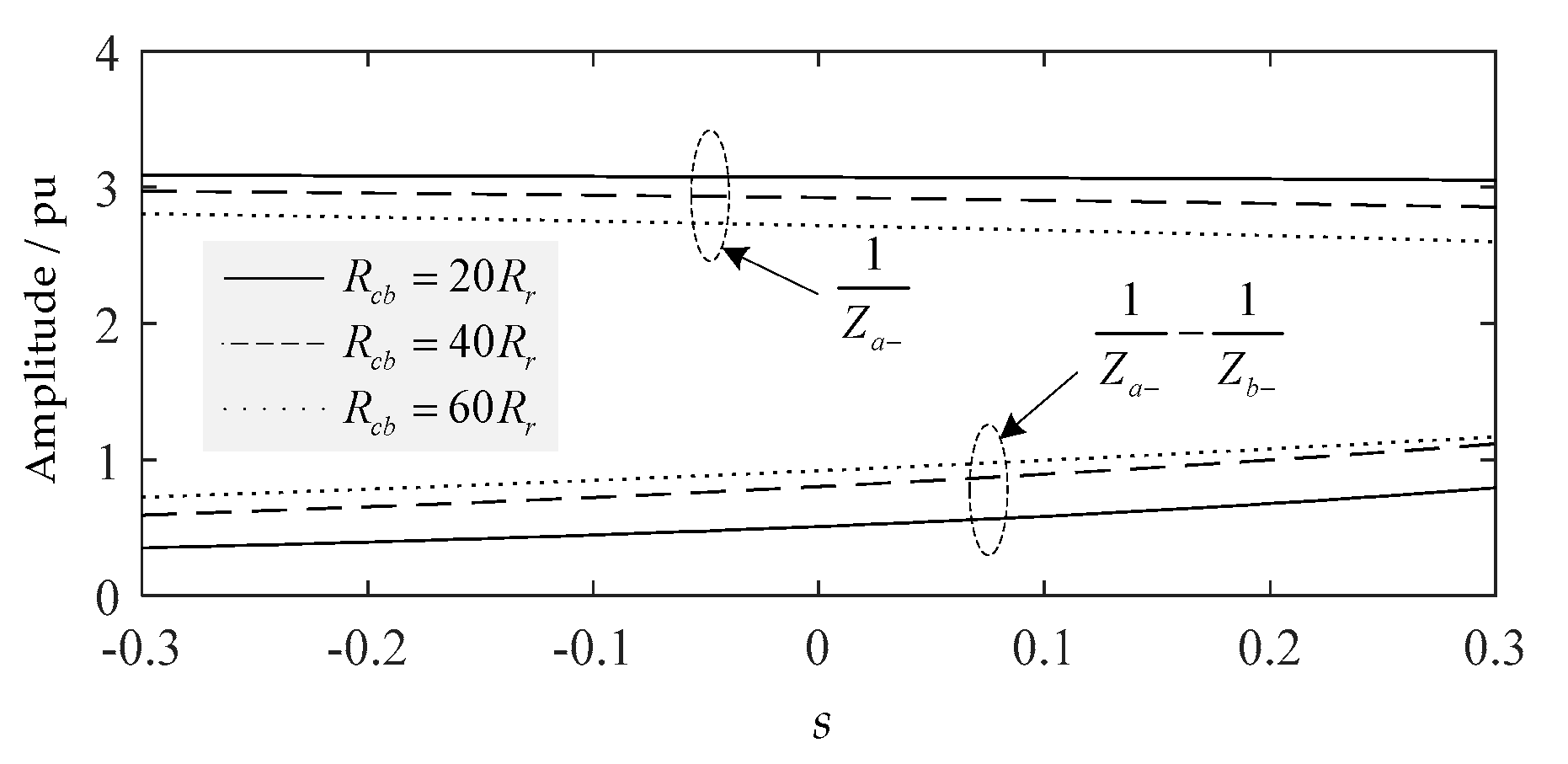 Energies 13 04414 g003