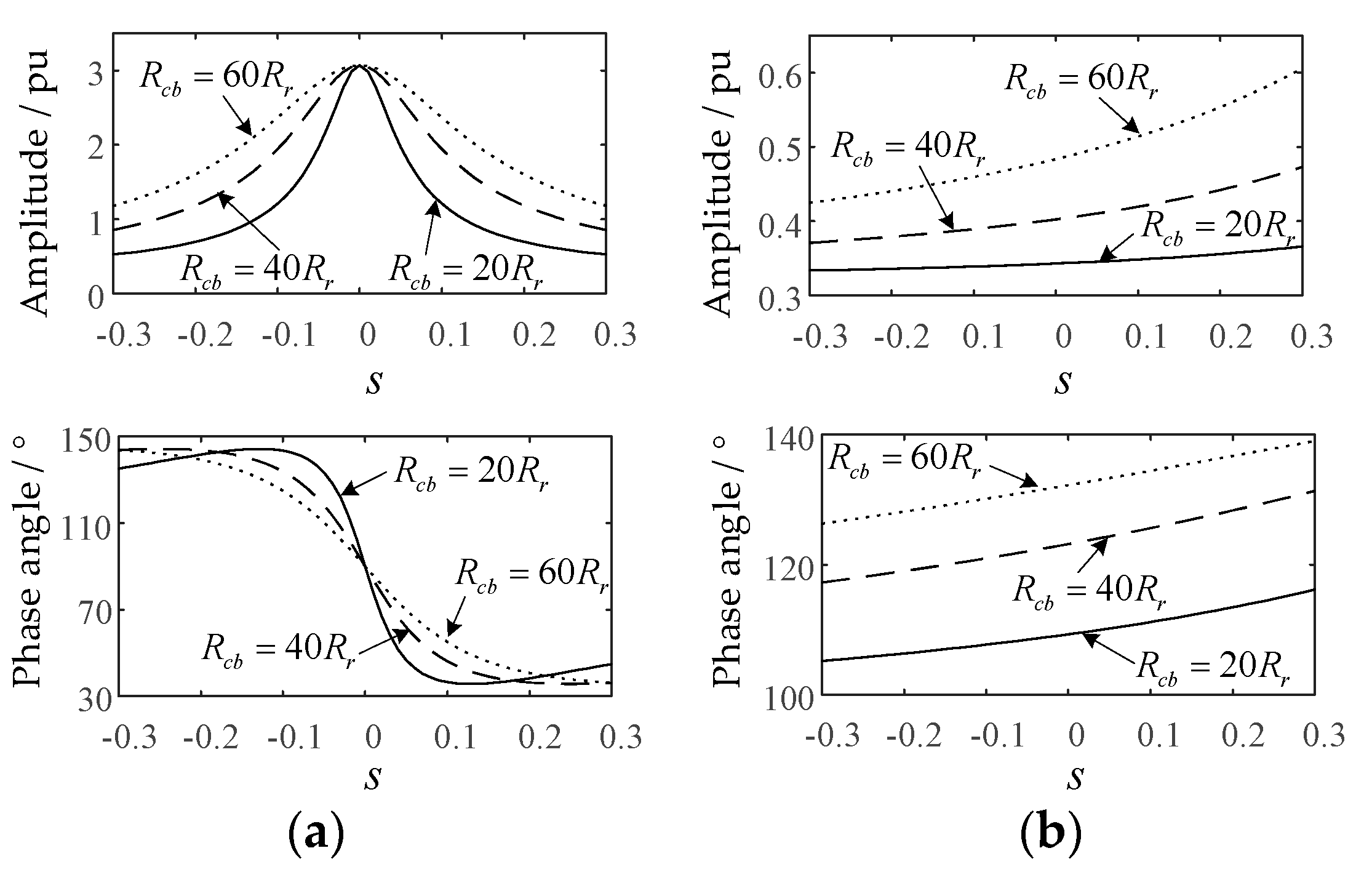 Energies 13 04414 g004