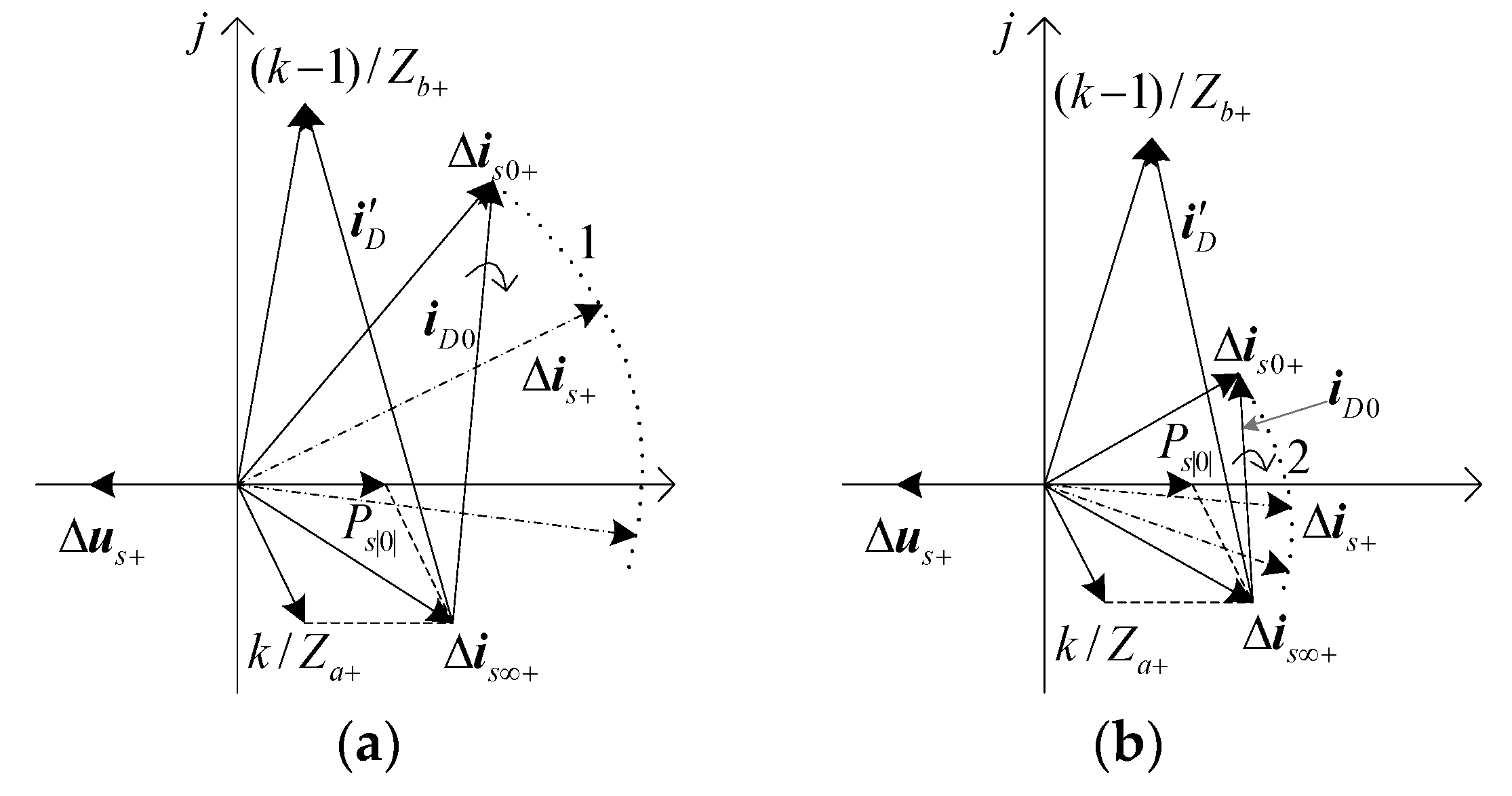 Energies 13 04414 g006