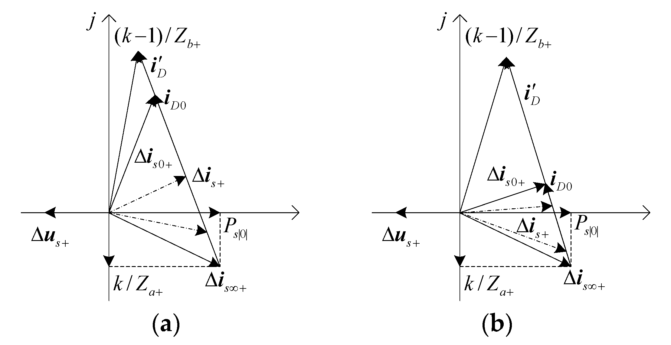 Energies 13 04414 g007